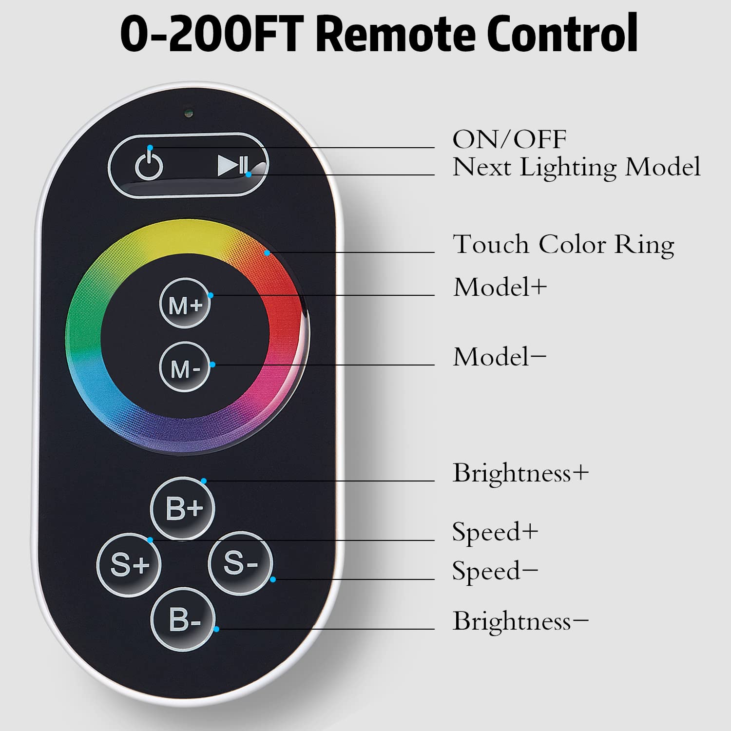 12V LED RGB Controller with Touch Remote - 288W Dimmer for Pool Lights & Strip Lights - Perfect for Home, Party, and Outdoor Lighting Decorations