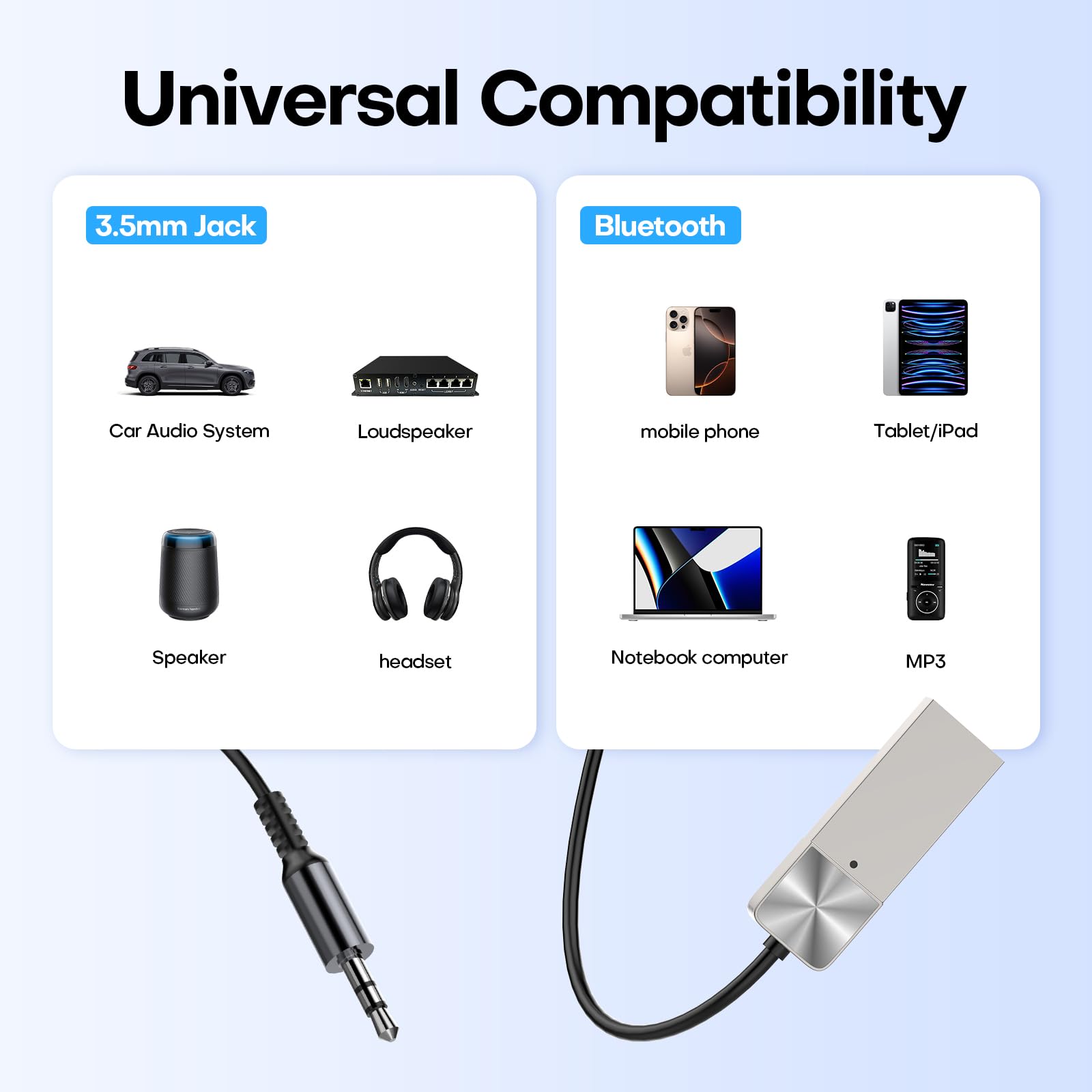Bluetooth 5.3 Car Adapter with Built-in Mic - USB & 3.5mm Aux Audio Receiver for Hands-Free Calling - Plug & Play Wireless Bluetooth Transmitter - Works with Car Speakers & Home Stereo Systems - Perfect for Road Trips & Home Entertainment