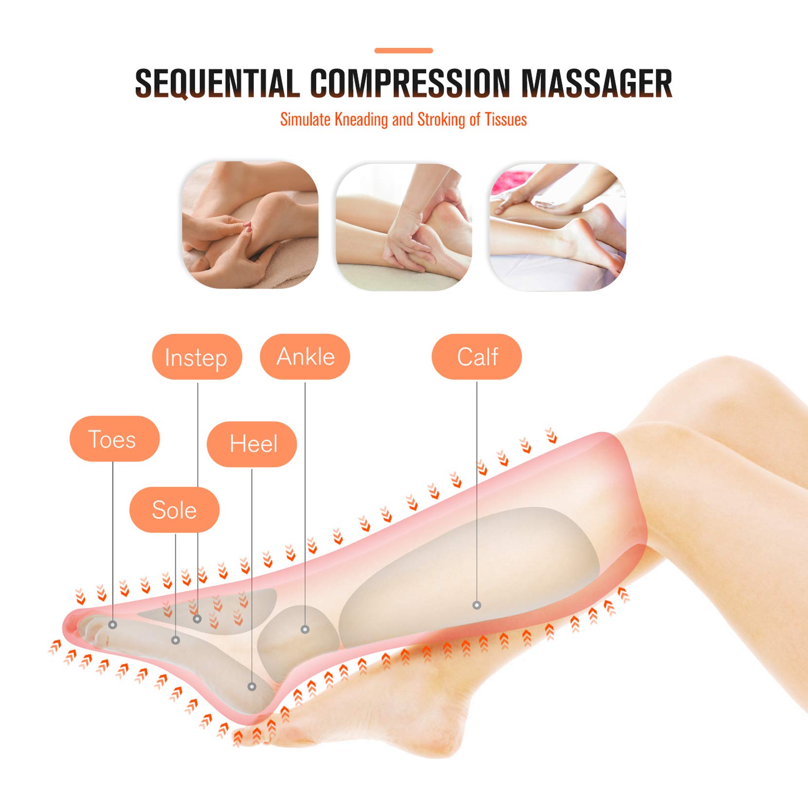 FIT KING Leg and Foot Massager with Heat - Air Compression Massage for Circulation, Pain Relief, Swollen Legs, Edema & RLS - Perfect Gift for Women, Parents & Friends - FSA HSA Eligible - Ideal for Home Use, Office Relaxation & Post-Workout Recovery