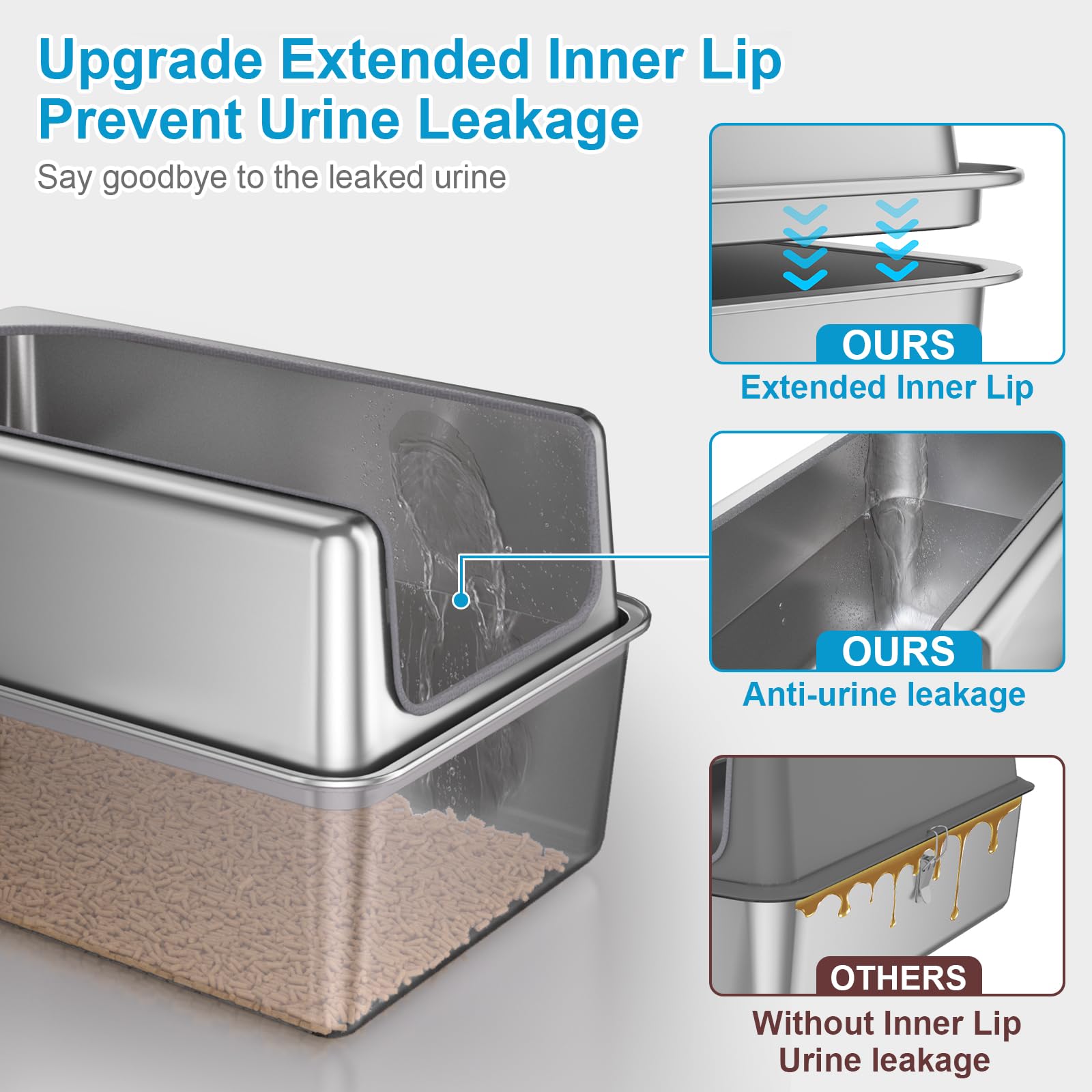 Premium Stainless Steel Cat Litter Box with Lid & Scoop - Extra Large Metal Litter Pan for Big Cats - High Sided Enclosure with Anti-Leak Design - Odor Control, Non-Stick Surface, Easy to Clean - Perfect for Multi-Cat Homes & Large Breeds