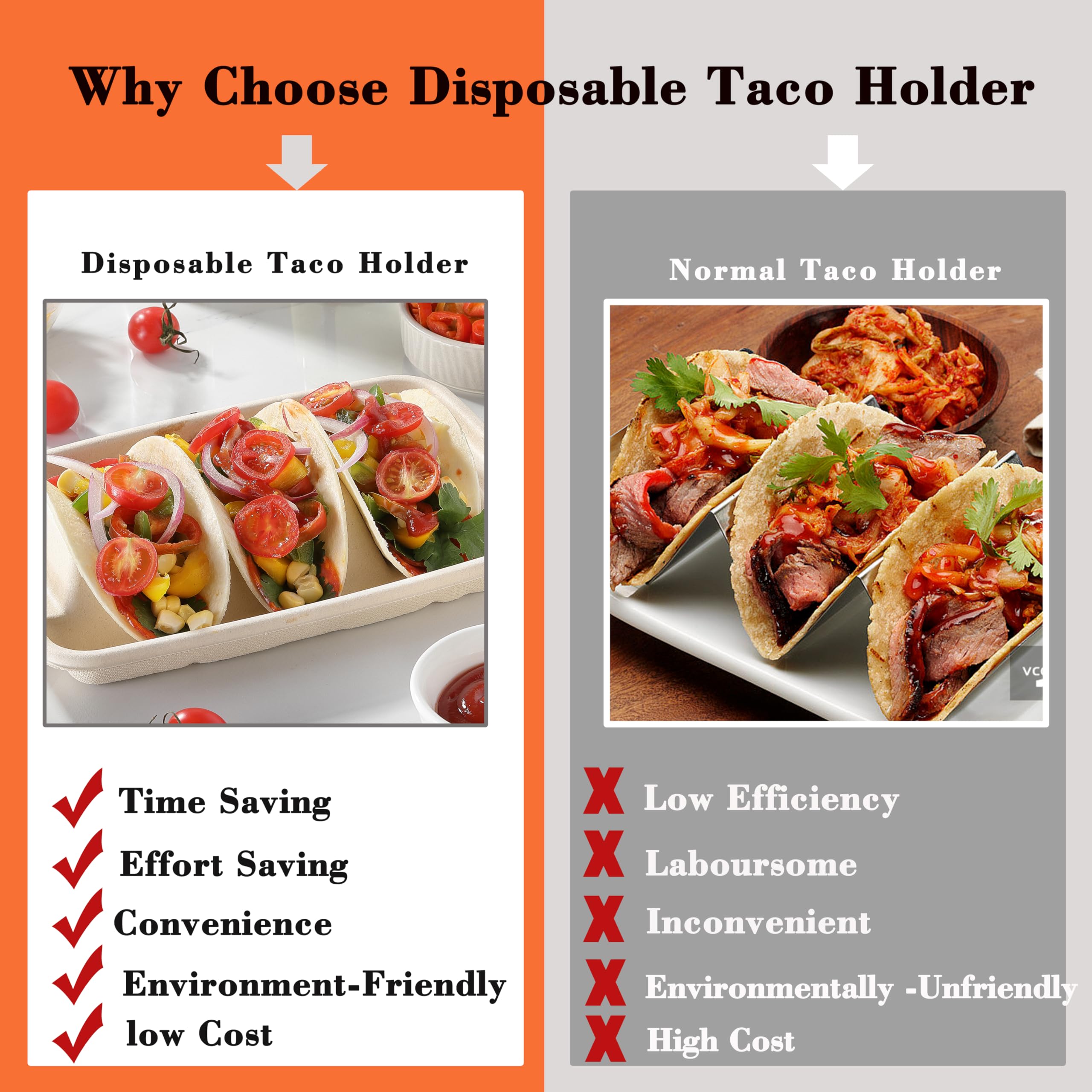 20-Pack Disposable Taco Holders with Dividers - COKUMA Taco Serving Stand for 3 Tacos | Perfect for Taco Tuesday Parties, Mexican Fiesta & Family Gatherings