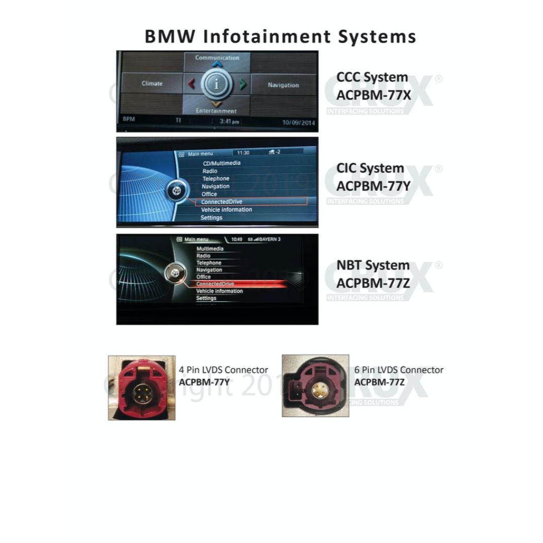 BMW Smart Play Integration Kit - ACPBM 77Y for E & F Series with CIC Navigation & 4-Pin LVDS Connector | Seamless Smartphone Connectivity for Enhanced Driving Experience