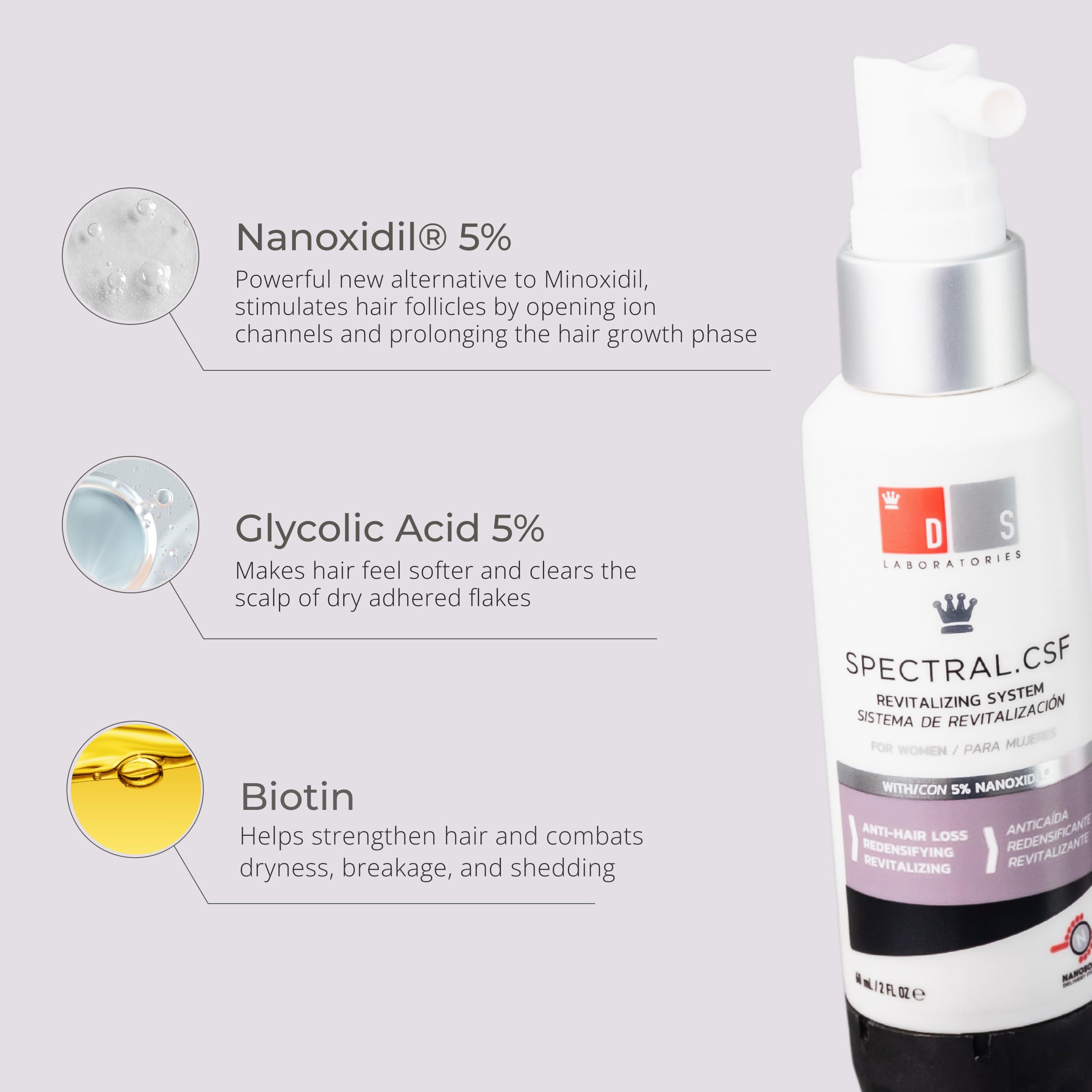DS Laboratories Spectral.CSF Biotin Hair Serum for Women - Hair Regrowth & Thickening Treatment for Thinning Hair | Strengthens & Nourishes for Fuller, Healthier Locks | Perfect for Daily Use & Styling Prep