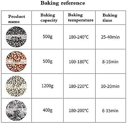 500g Household Coffee Roaster & 500g Coffee Bean Cooler - Electric Coffee Bean Roaster Machine with Cooling Tray for Home Roasting - Perfect for Fresh Coffee Lovers & DIY Baristas