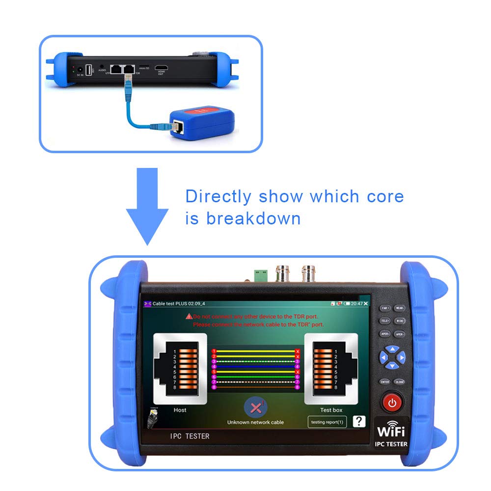 Professional Security Camera Tester for IP, HD & Analog Cameras - SDI Input, Power Supply & Network Cable Testing | Ideal for CCTV Installations & Surveillance System Maintenance