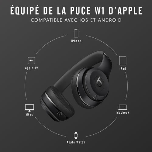 Beats Solo3 Wireless On-Ear Headphones - Matte Black (MX432LL/A) | Bluetooth, 40-Hour Battery Life, Fast Fuel Charging | Perfect for Travel, Workouts & Music Lovers