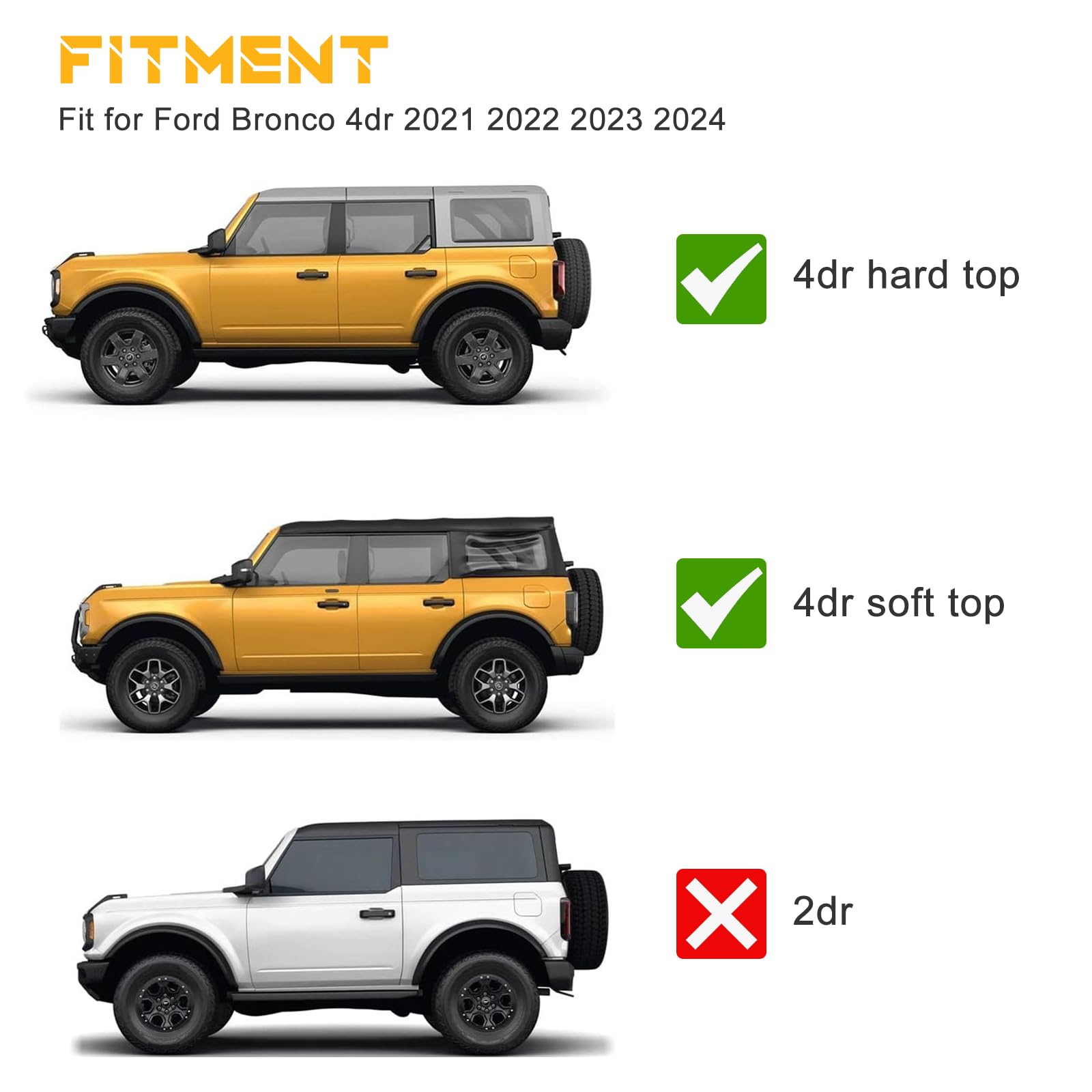 2021-2025 Ford Bronco 4-Door Rear Window MOLLE Panel Storage System - Modular Organizer for Off-Road Gear & Camping Equipment