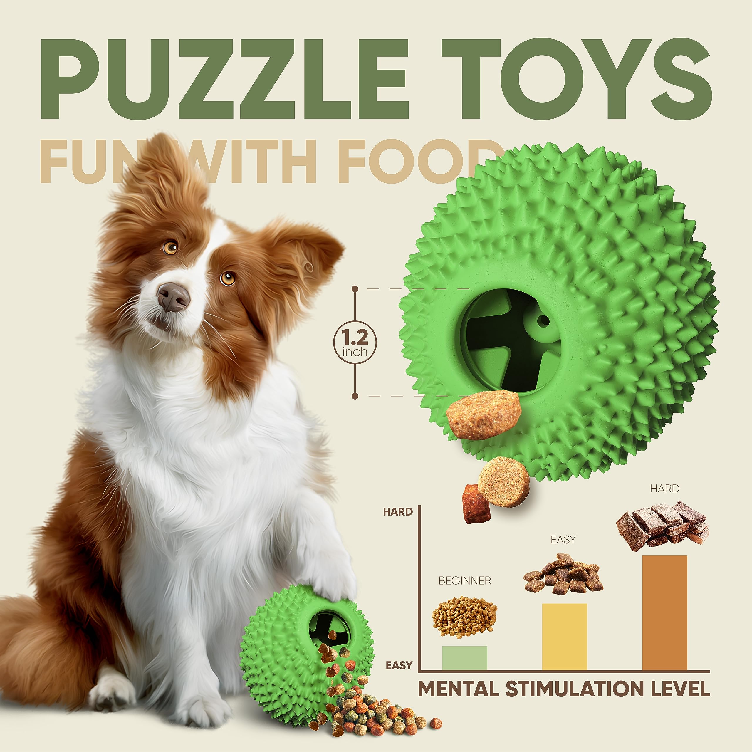 Indestructible Squeaky Dog Chew Toys for Large Breeds - Natural Rubber Treat Dispensing Puzzle Ball for Aggressive Chewers (DurianBall-Green) - Perfect for Interactive Play, Training Rewards & Mental Stimulation