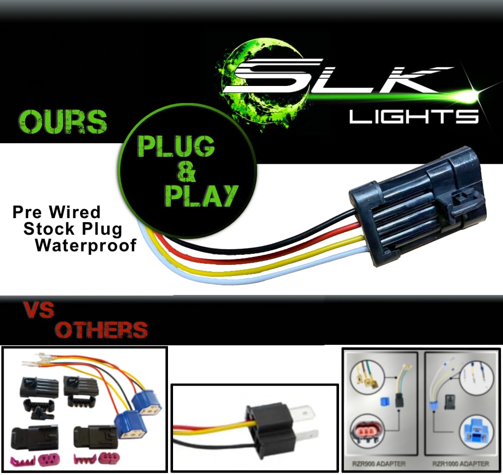 Premium RZR LED Headlights for Polaris General & RZR 900s/1000 XP Turbo (2015-2019) - Bright White Non-Halo Off-Road Lighting for Night Trail Riding & Dune Bashing