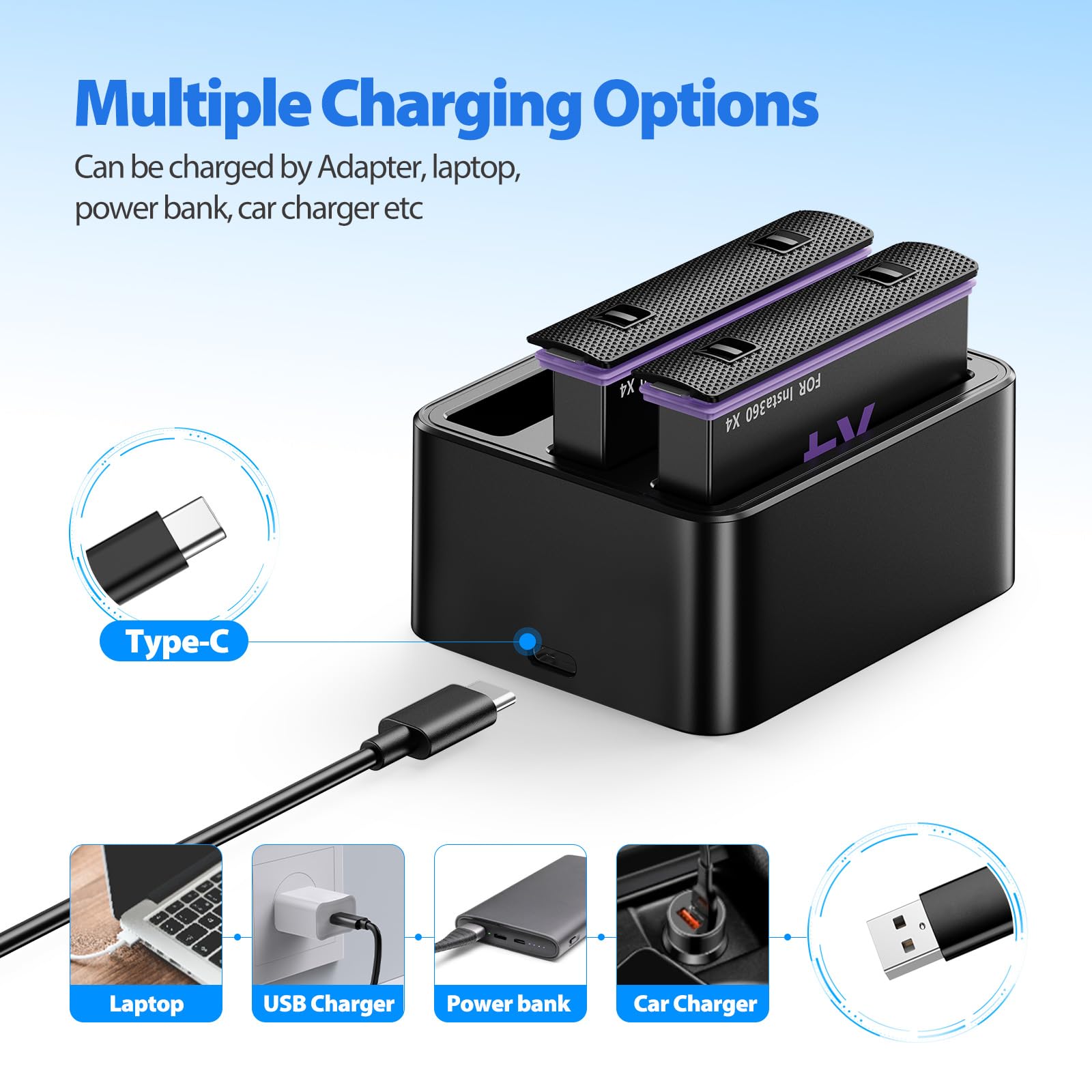 2 Packs 2500mAh Replacement Batteries with LED USB Quick Charger Hub for Insta360 X4 - Perfect for Travel Vlogging & Outdoor Adventure Photography (2 Batteries + Charging Case)