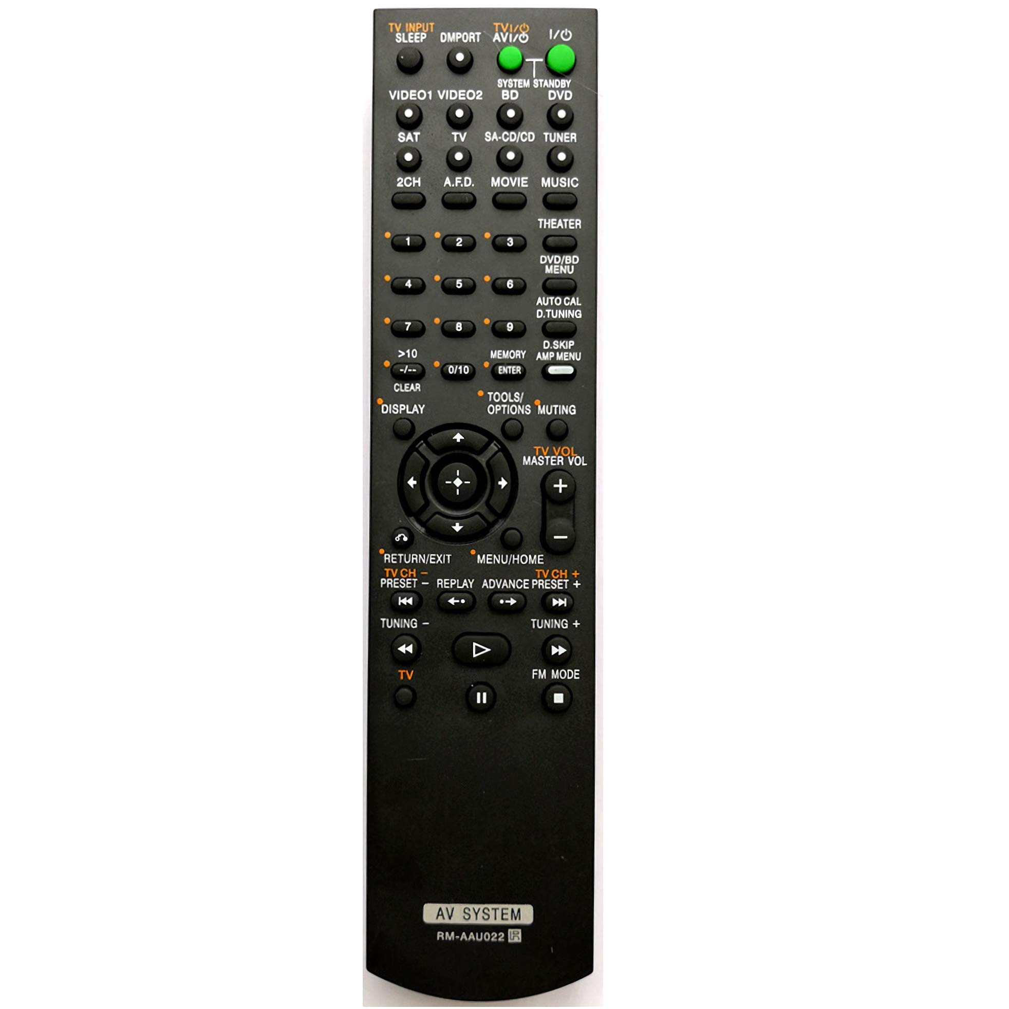 INTECHING RM-AAU022 Universal AV Receiver Remote Control Replacement for Sony HT-7200DH, HT-SF2300, HT-SS2300, STR-DG720, STR-DH700 - Perfect for Home Theater Systems & Entertainment Centers
