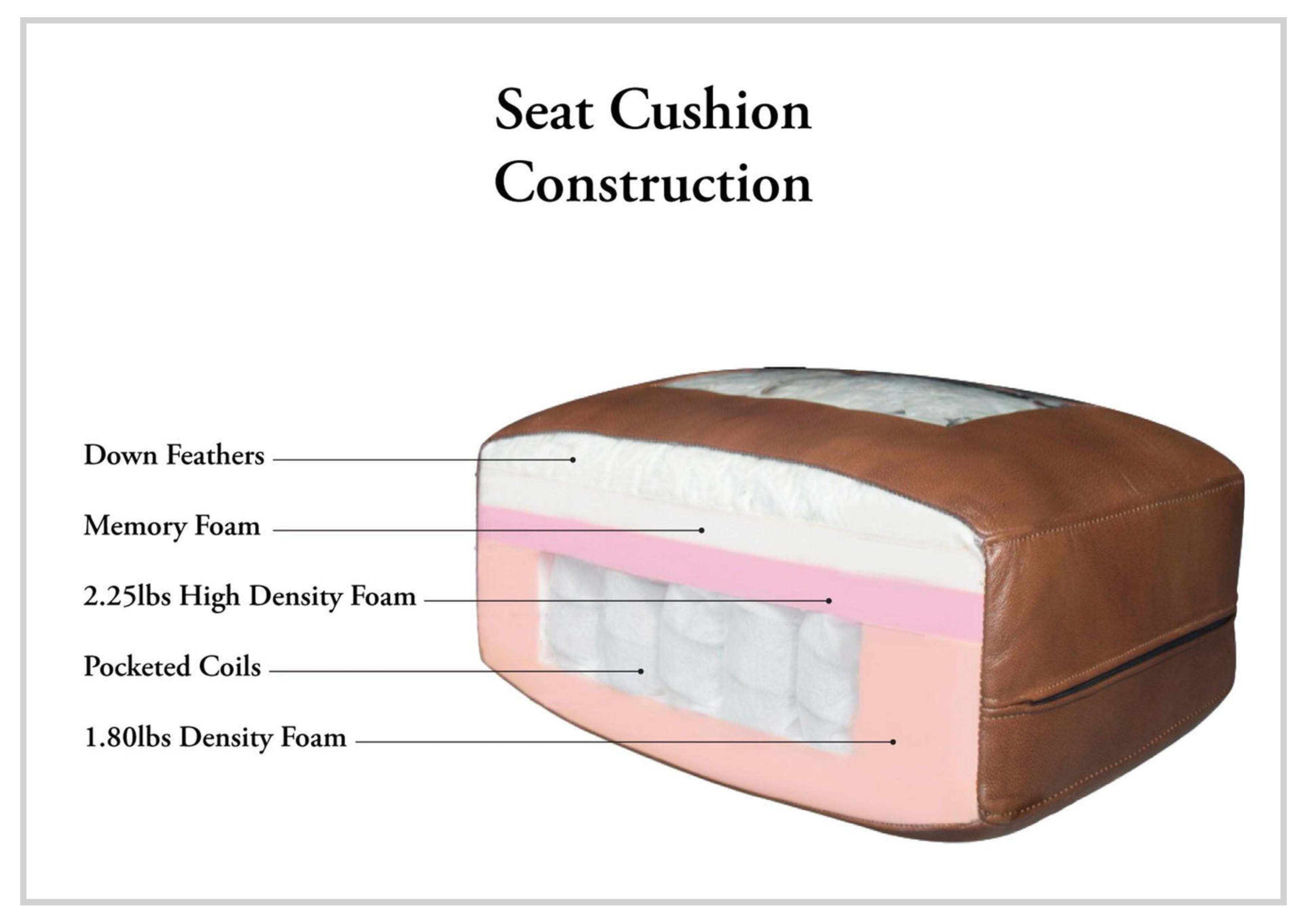 Premium Hydeline Laguna Taupe Brown Leather Loveseat with Rolled Arms - Soft Genuine Leather Sofa for Living Room, Lounge & Home Theater