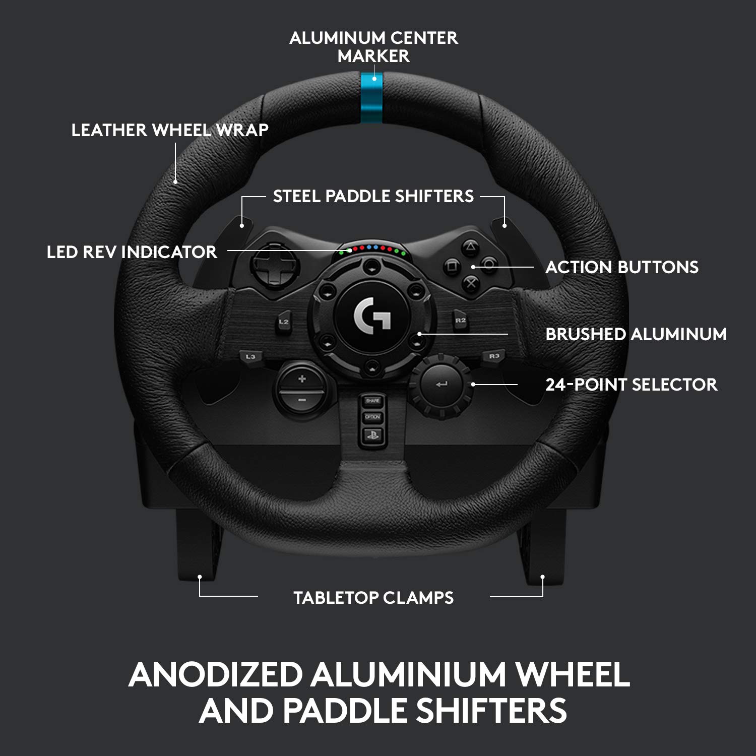 Logitech G923 Racing Wheel & Pedals for PS5, PS4, PC - TRUEFORCE 1000Hz Force Feedback, Responsive Pedals | Perfect for Sim Racing, Gran Turismo, Forza Horizon & F1 Gaming | Astro A30 LIGHTSPEED Wireless Gaming Headset Combo