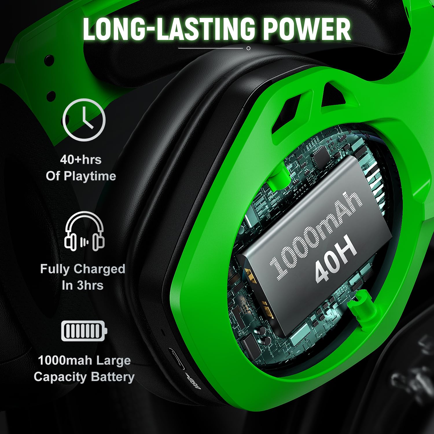 Best Wireless Gaming Headset for PS5, PS4, PC - 40+ Hour Battery, 2.4GHz WiFi & Bluetooth 5.3 with Noise Cancelling Mic - Compatible with Nintendo Switch & Phones - Perfect for Online Gaming, Streaming & Work Calls
