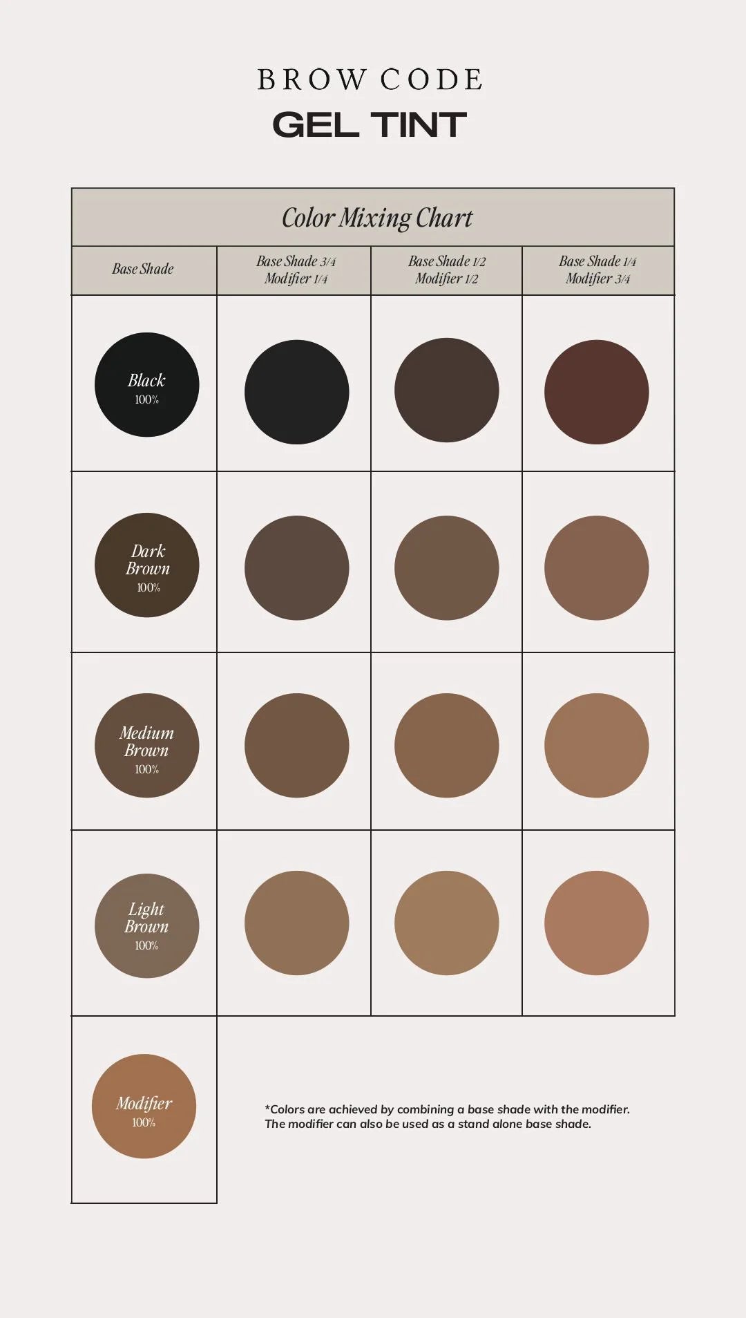 Browcode Gel Based Tint - Dark Brown 15ml | Long-Lasting Eyebrow Tint for Natural Look | Perfect for Daily Use & Special Occasions
