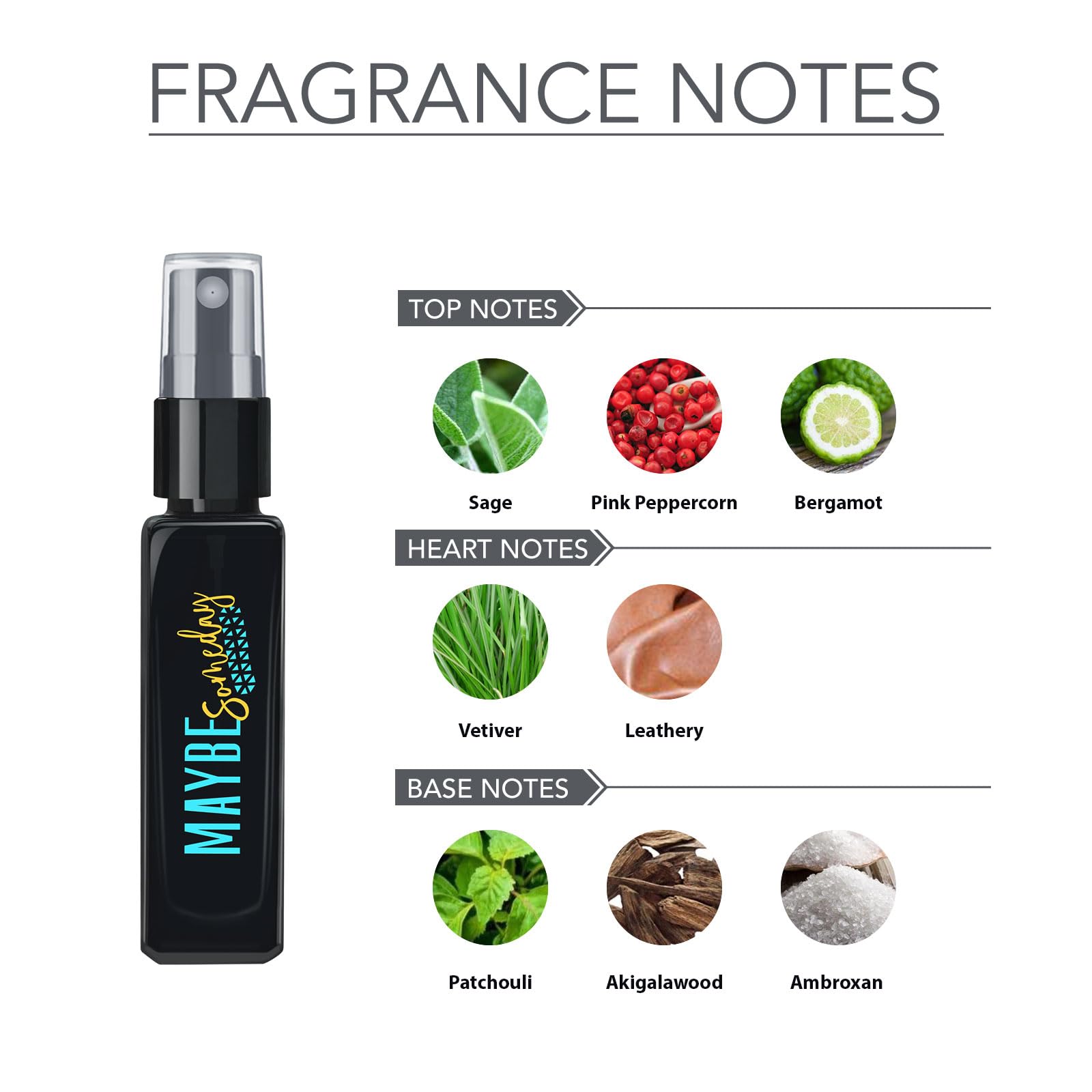 Maryaj Maybe Someday EDP 8ML Perfume - Long-Lasting Fragrance for Men & Women | Romantic Date & Special Occasion Gift