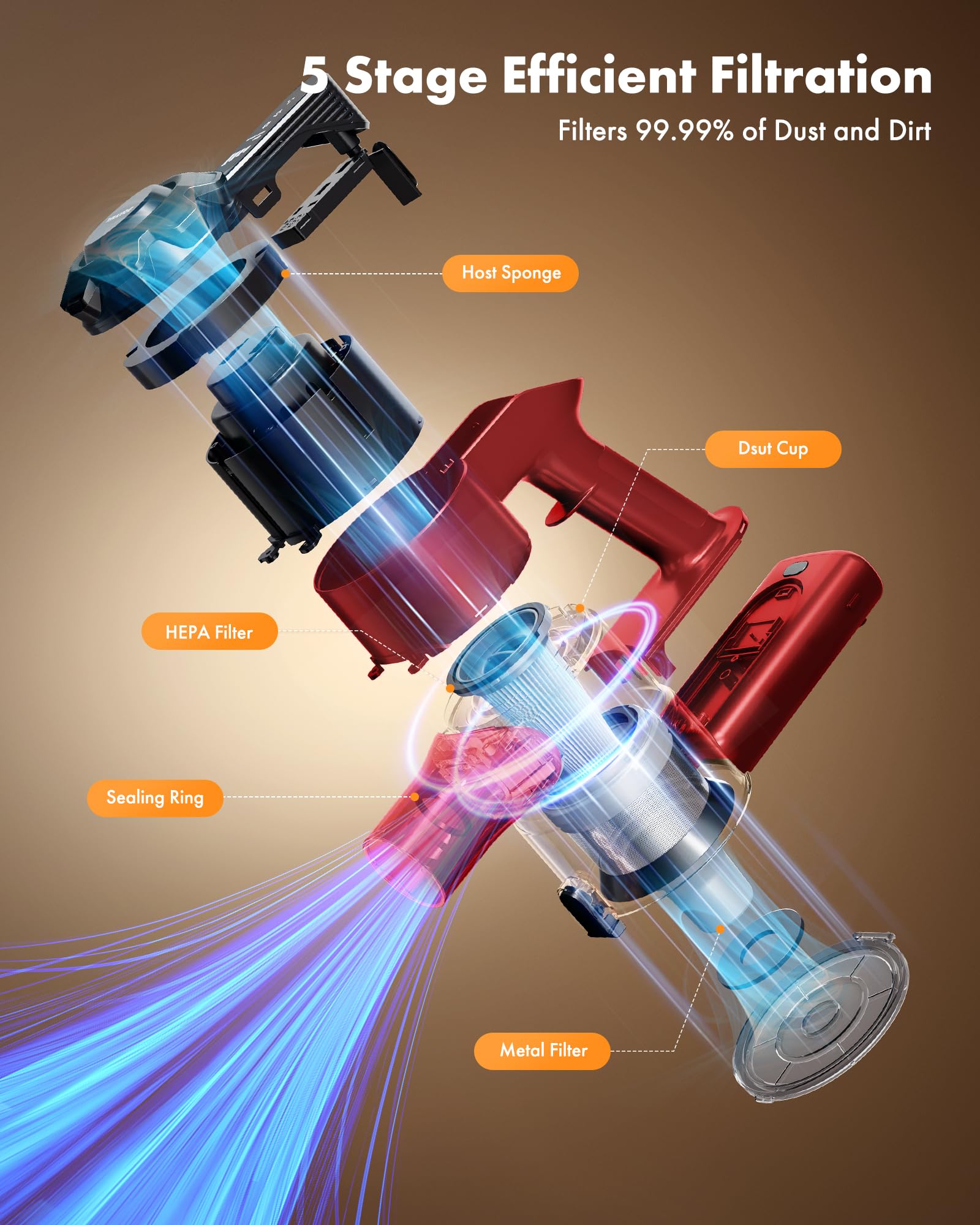 8-in-1 Cordless Vacuum Cleaner with 45min Runtime - Powerful Suction Rechargeable Stick Vacuum for Carpet, Tile, Hardwood Floors & Pet Hair - Lightweight Red Vacuum for Home Cleaning & Car Detailing