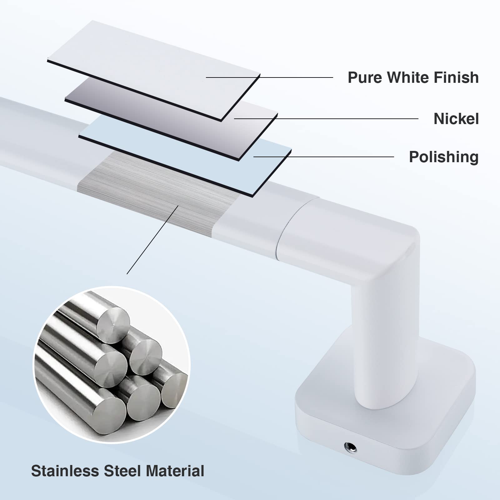4-Piece Stainless Steel Bathroom Hardware Set - Wall Mounted Towel Bar, Towel Rail & Cloth Rack - Modern White Bathroom Accessories for Home, Hotel & Spa Decor