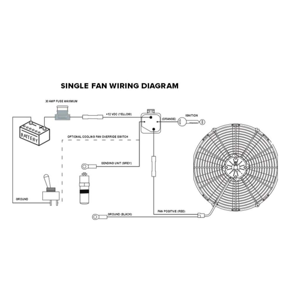 Speedway 12 Inch Universal Electric Radiator Cooling Fan - High Performance Cooling for Cars, Trucks & SUVs - Perfect for Engine Overheating Prevention & Summer Driving