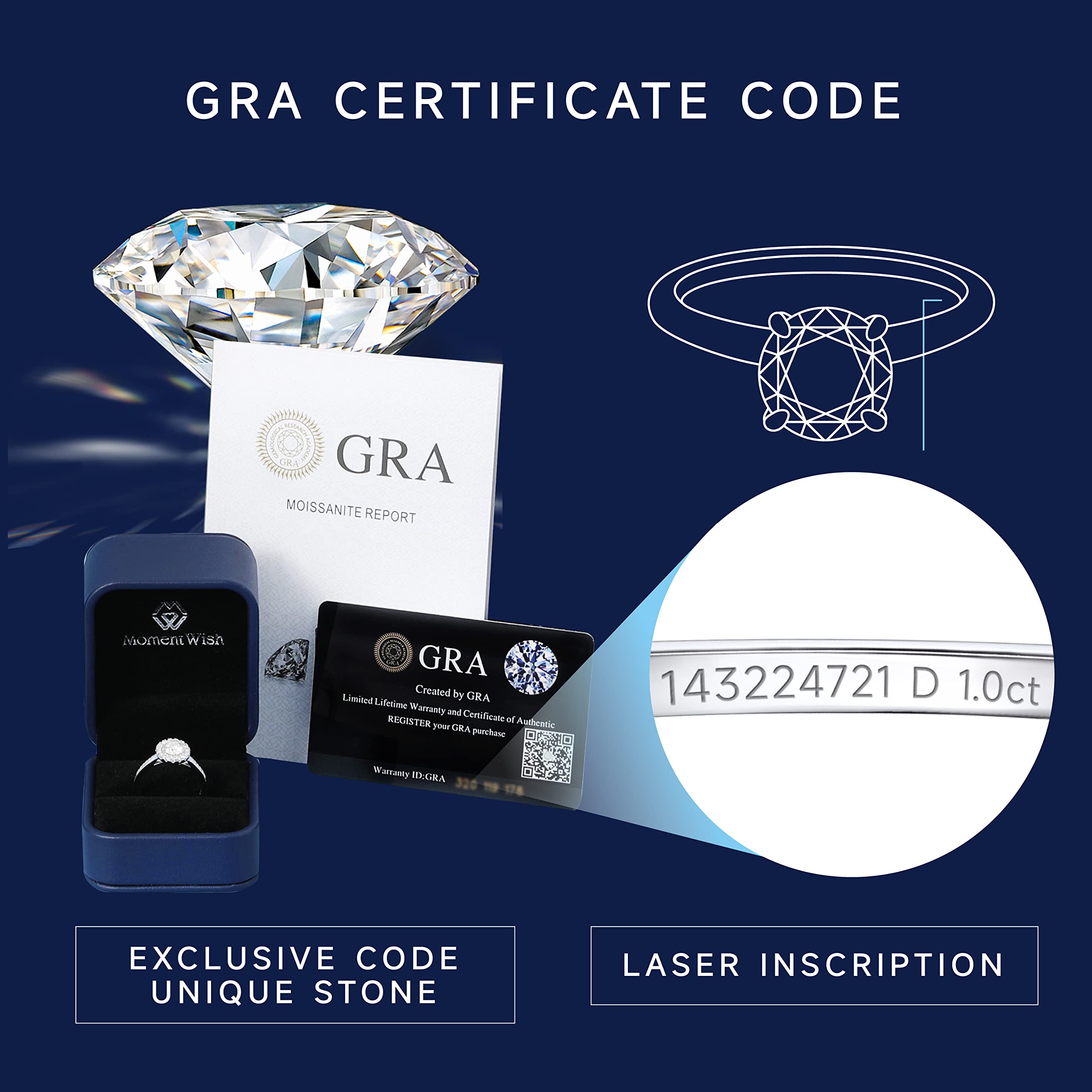 1 Carat Moissanite Engagement Ring for Women - D Color VVS1 Simulated Diamond Promise Ring with Gift Box | Wedding Proposal, Anniversary Gift, Valentine's Day Present
