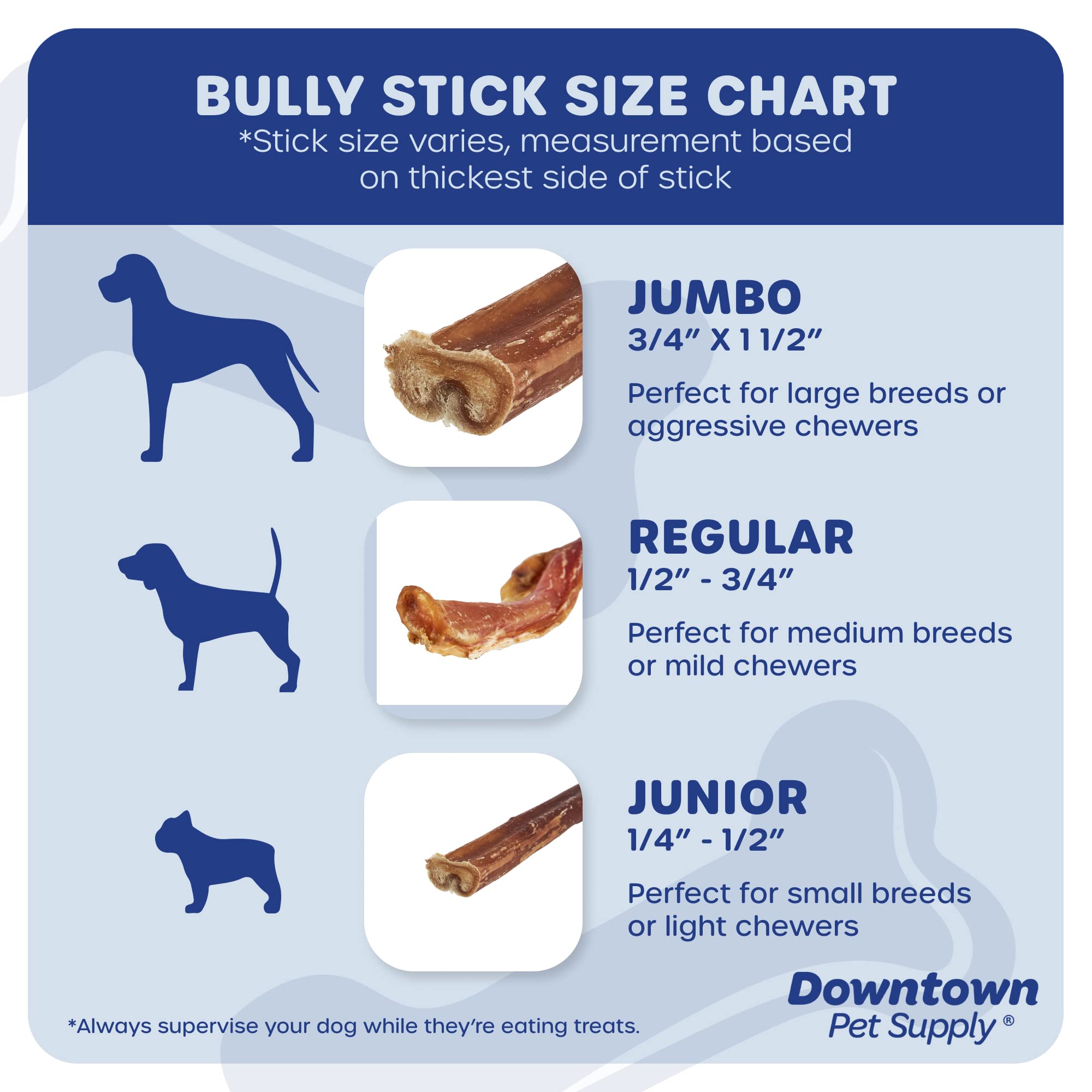Premium Natural Bully Sticks for Dogs - 6 Inch Beef Dental Chews - Protein & Vitamin Enriched Dog Treats - Rawhide-Free, Healthy Chew Toys - 1 lb Pack - Perfect for Teething Puppies & Aggressive Chewers
