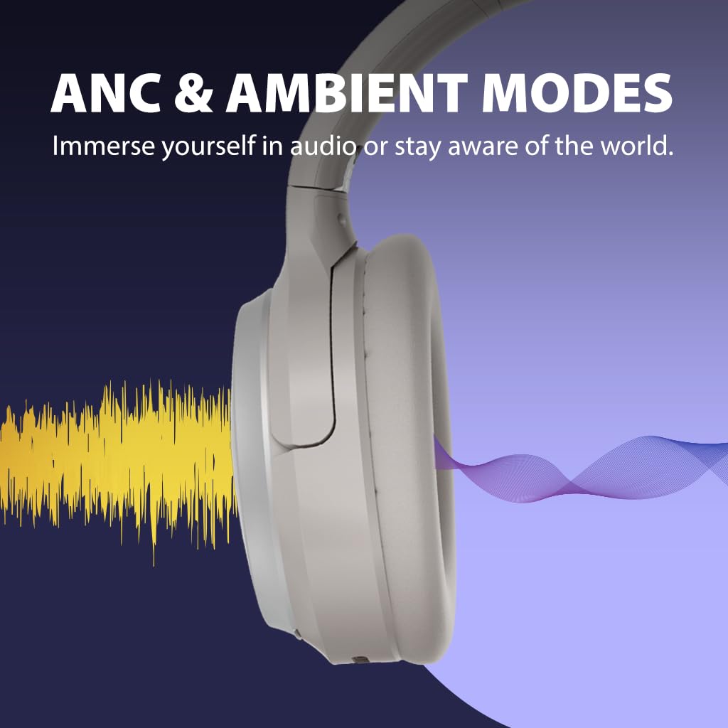 Avantalk Sky Eon Wireless Bluetooth Headphones with Active Noise Cancelling (ANC) - Over-Ear Headphones for Travel, Work & Music, 45-Hour Battery Life, Comfortable Earpads, Ambient Mode - Perfect for Airplane, Commuting & Office Use