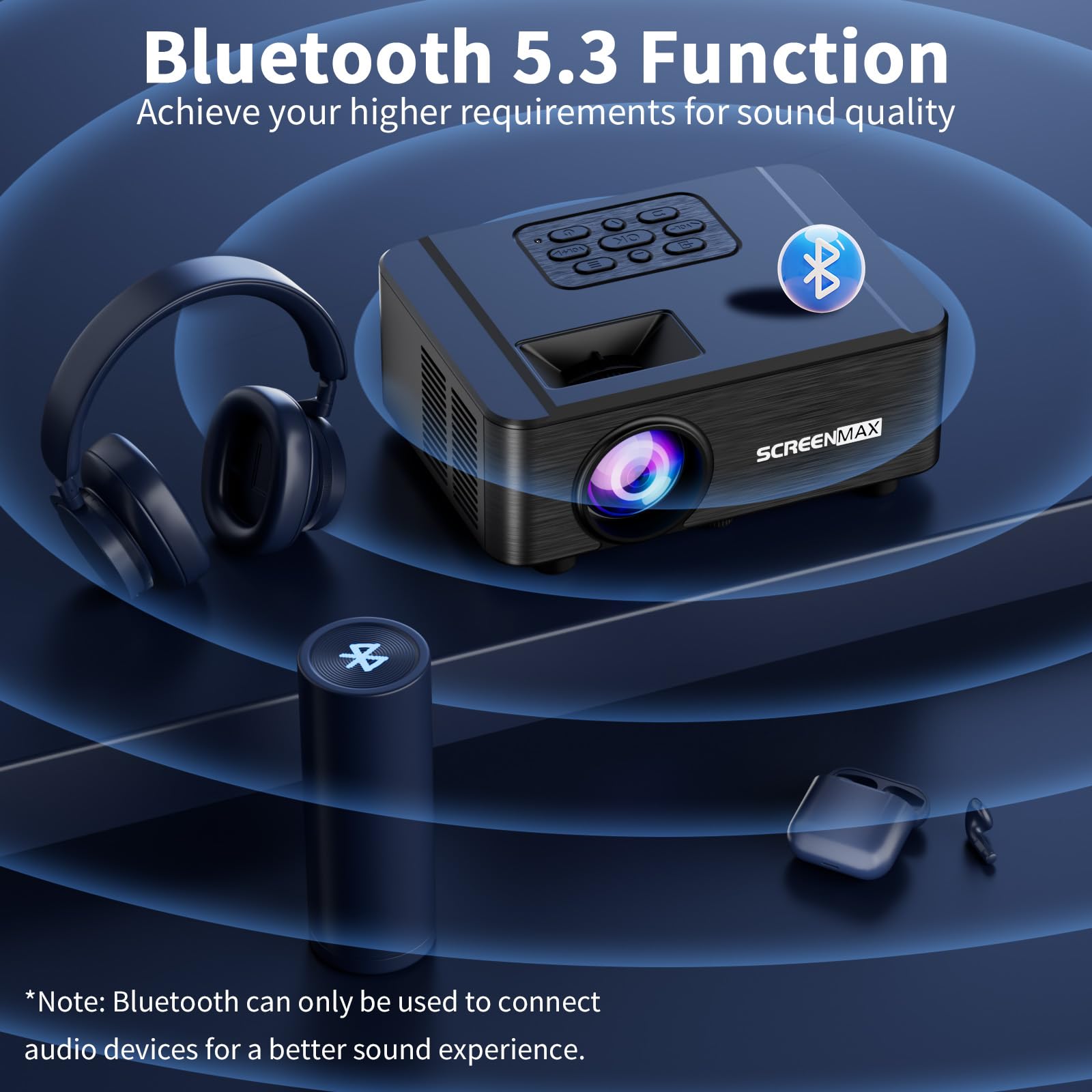 1080P WiFi Bluetooth Projector - Portable Outdoor Movie Projector with Zoom Function, Compatible with iPhone Android TV Stick | Perfect for Backyard Movies, Camping & Home Theater