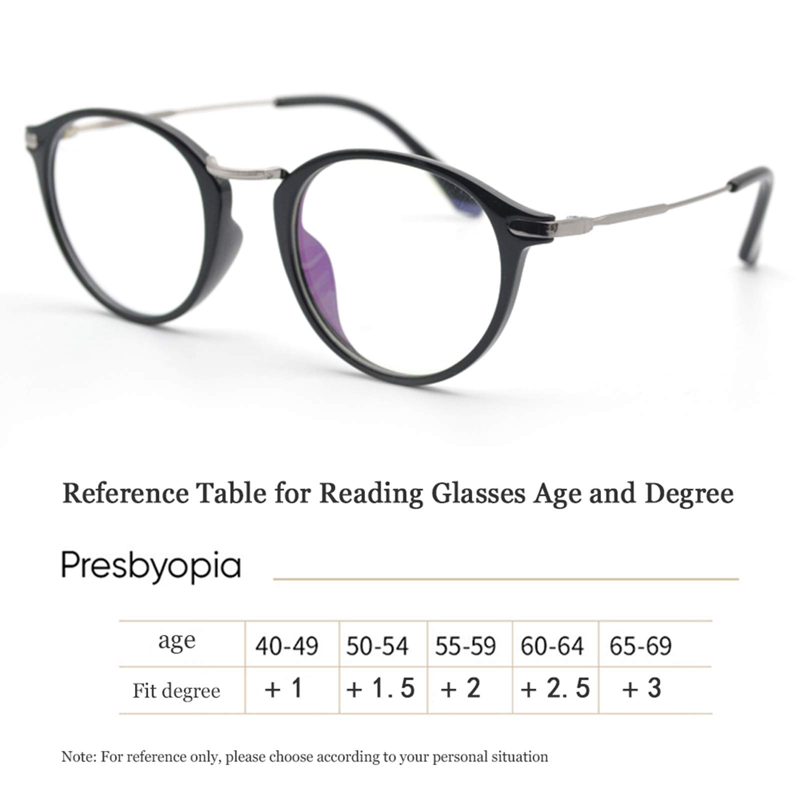 Blue Light Blocking Glasses for Women & Men - Retro Round Anti-Eyestrain Computer Gaming Glasses - UV Protection Glasses for Reading, Gaming, TV & Phone Use - Reduce Digital Eye Strain & Improve Sleep - Perfect for Office, Gaming & Nighttime Screen Use