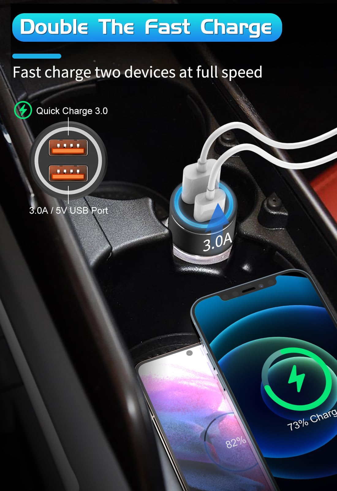 Samsung Fast Dual-Port USB C Car Charger with 5ft Type C Cable - Compatible with Samsung Galaxy S25/S24/S22/S10/S9/S8/Note Series - Perfect for Road Trips & Fast Charging On The Go