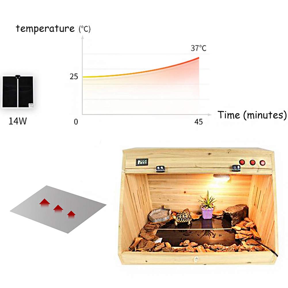 2 Pack Reptile Under Tank Heating Pad - Adjustable Temperature Control, Waterproof Terrarium Heat Mat for Gecko, Snake, Lizard, Turtle, Tortoise, Spider & Frog (11x11 Inch) - Ideal for Tropical & Desert Habitat Enclosures