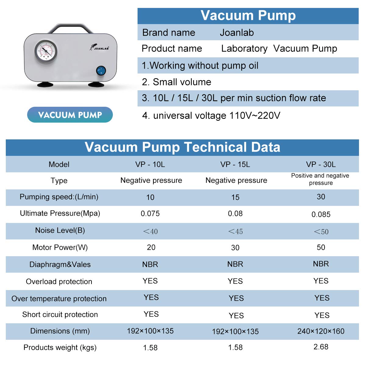 JOANLAB 30L/min Oilless Vacuum Diaphragm Pump for Laboratory Filtration - Includes Rubber Tubing - Perfect for Chemistry Experiments, Water Testing & Scientific Research