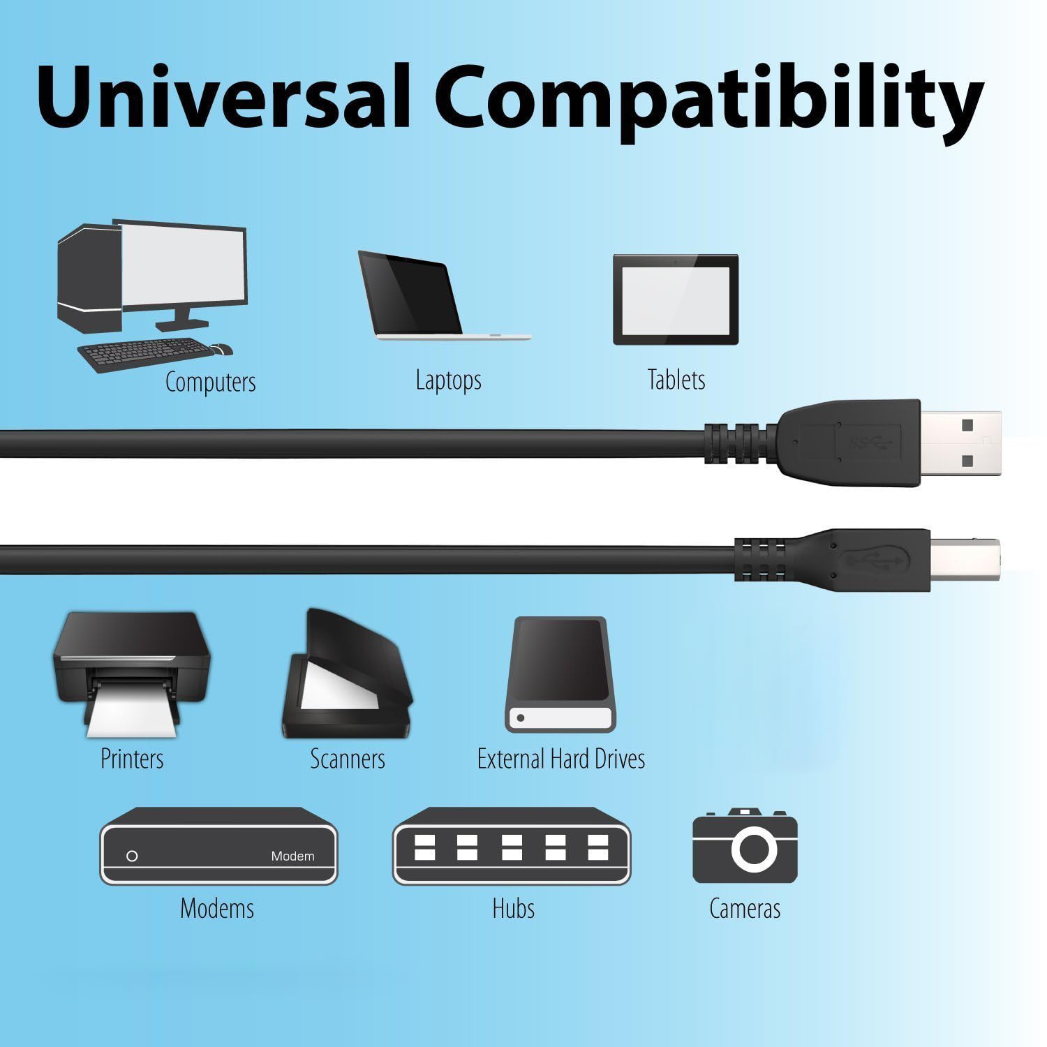 Premium USB A to USB B Printer Cable 2.0 High-Speed Data Transfer Cord (0.5M/1.64FT) - Compatible with HP, Canon, Dell, Epson, Brother, Lexmark, Xerox Printers, Scanners & External Hard Drives | Perfect for Home Office, Small Business & Tech Setups