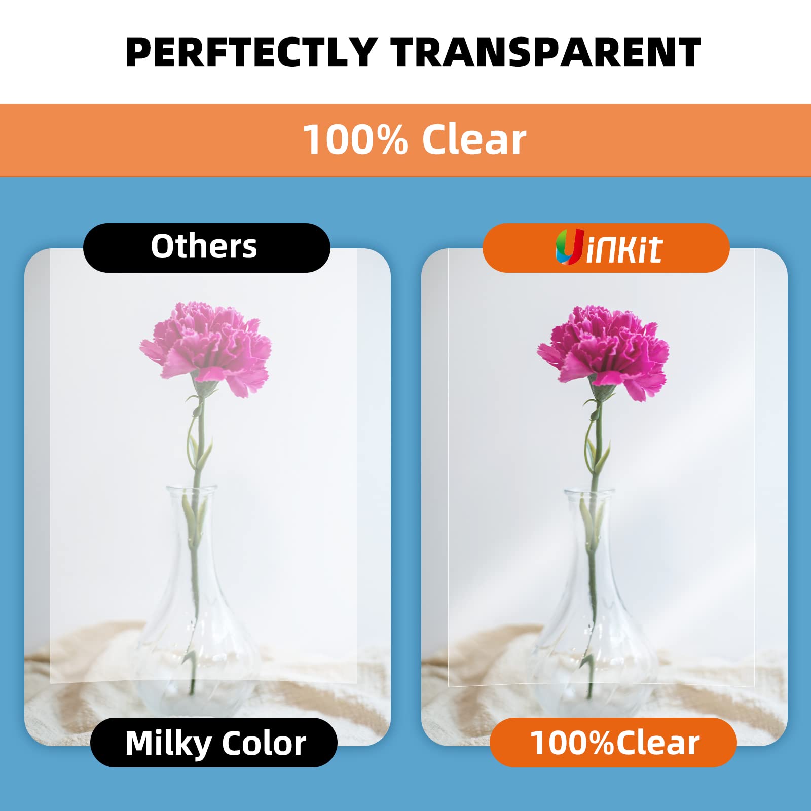 Uinkit 30-Pack Printable Transparency Film Sheets - 8.5x11 Inch Clear Acetate for Inkjet Printers, Overhead Projectors & DIY Crafts | Quick-Drying, High-Quality OHP Film for School Presentations, Office Meetings & Artistic Projects