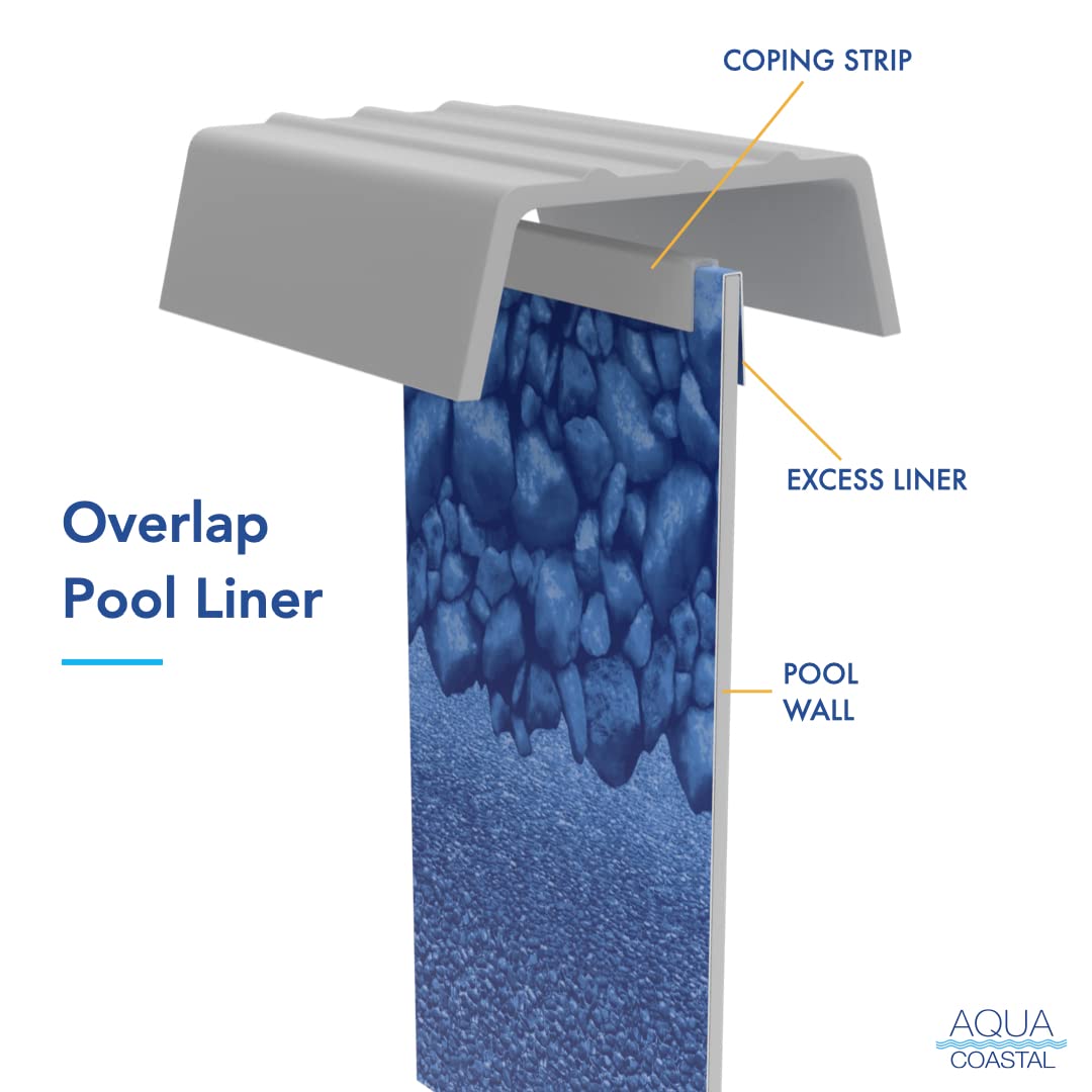 Reef Overlap Round Above Ground Pool Liner 48