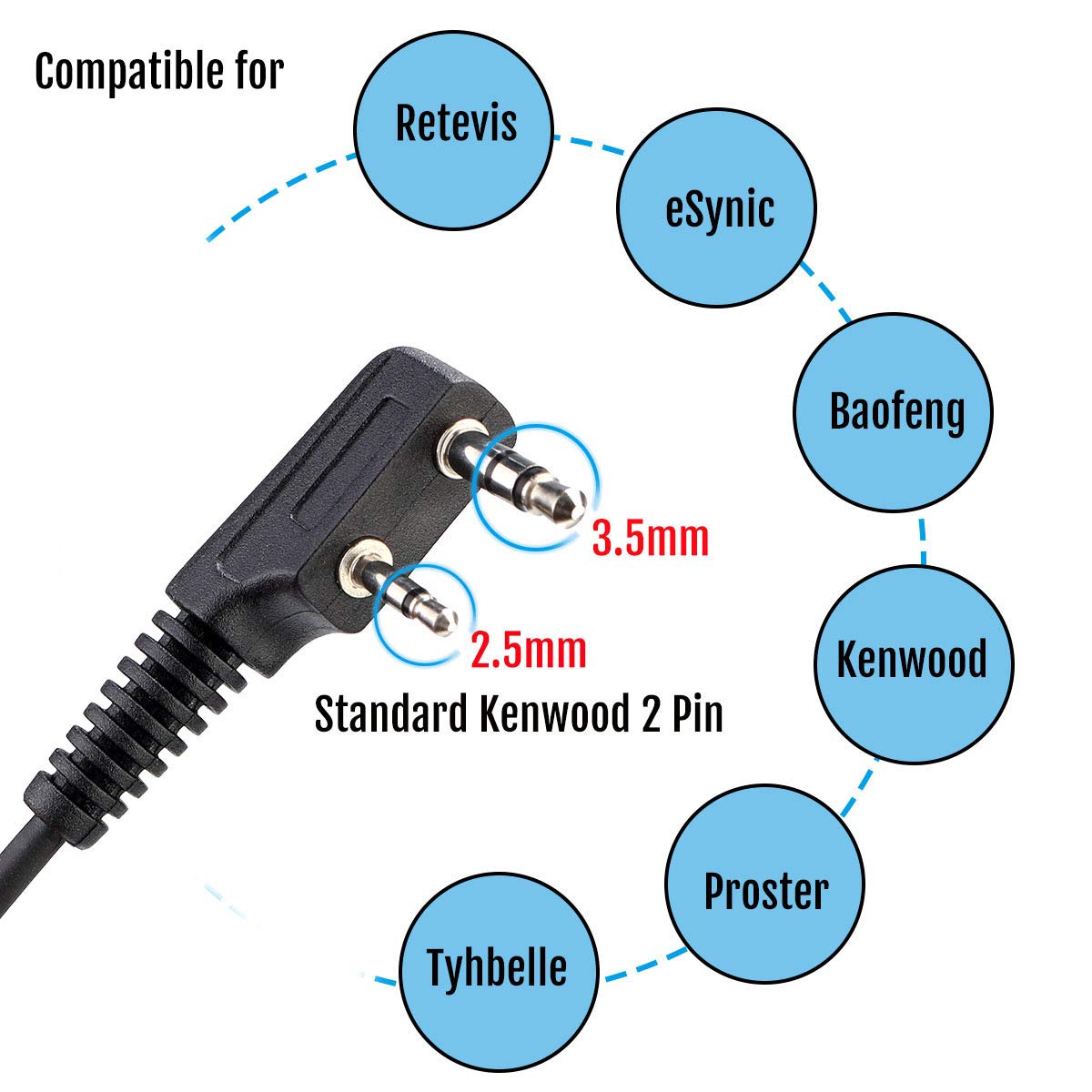 Retevis RT22 Walkie Talkie Earpiece with Mic - 2 Pin Compatible with RT22/RT68/RT21/H-777/RT27/RT85/NR10 & BAOFENG UV-5R/Kenwood/SAMCOM/Arcshell Two Way Radios (6 Pack) - Ideal for Security, Construction, and Outdoor Adventures