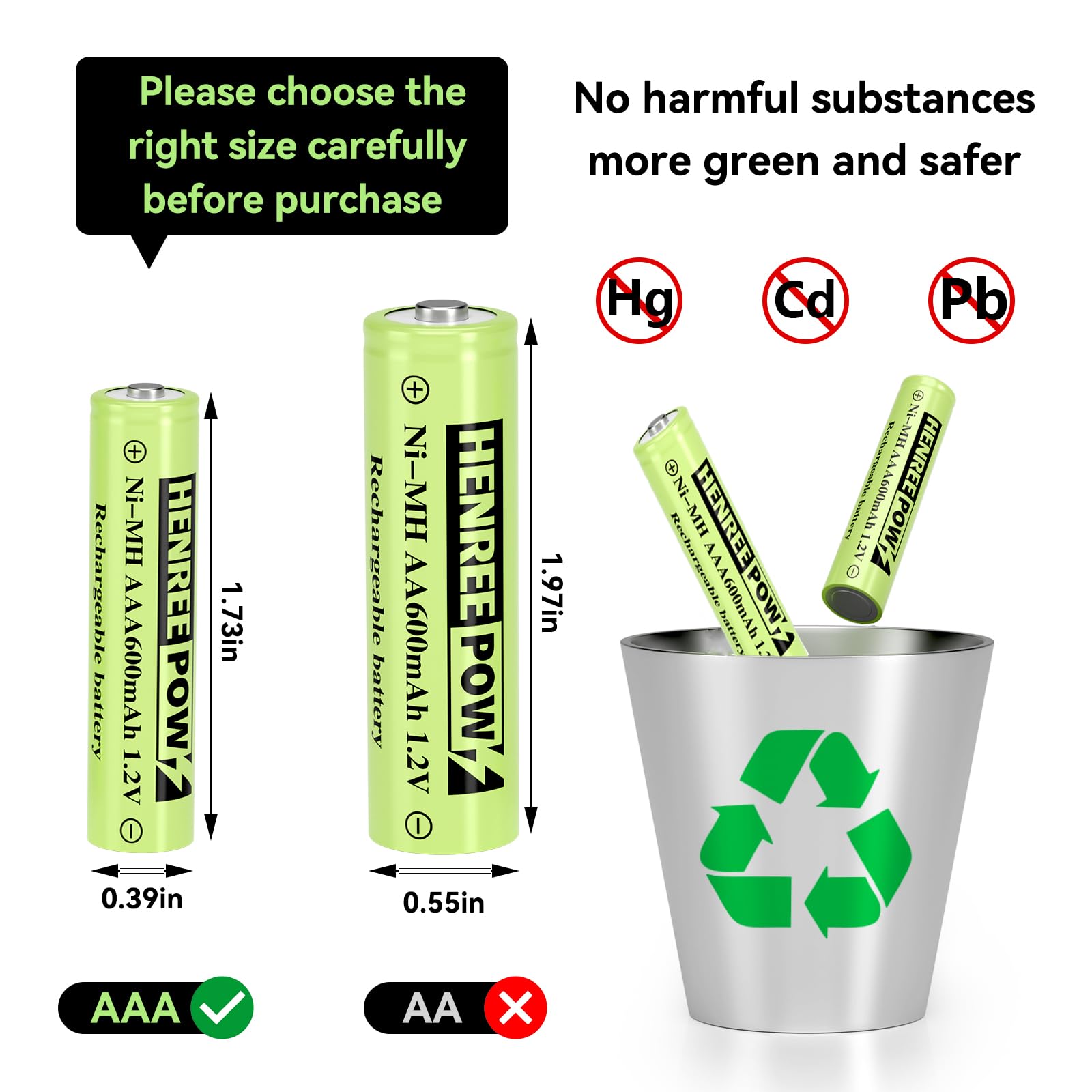 Henreepow AAA Rechargeable Batteries 12-Pack - 1.2V Ni-MH Solar Batteries with Low Self-Discharge, Pre-Charged for Solar Pathway Lights, Outdoor Solar Lights (600mAh) - Perfect for Garden Lighting, Landscape Illumination & Emergency Power Backup