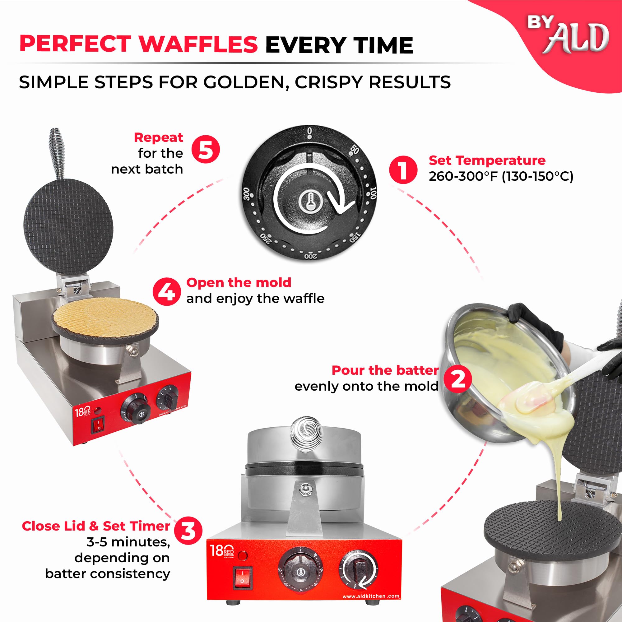 ALDKitchen Commercial Waffle Cone Maker - Nonstick Electric Waffle Roll Maker 110V for Ice Cream Cones, Desserts & Snacks - Perfect for Restaurants, Cafes & Home Baking