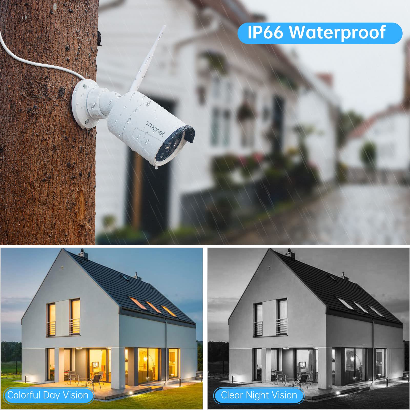 SMONET 8 Channel 1080P Wireless Security Camera System with 8x 2MP HD Cameras, 3TB HDD, Night Vision & Motion Detection - Indoor/Outdoor Home Surveillance DVR Kit for 24/7 Recording (Ideal for House Monitoring, Business Security & Property Protection)