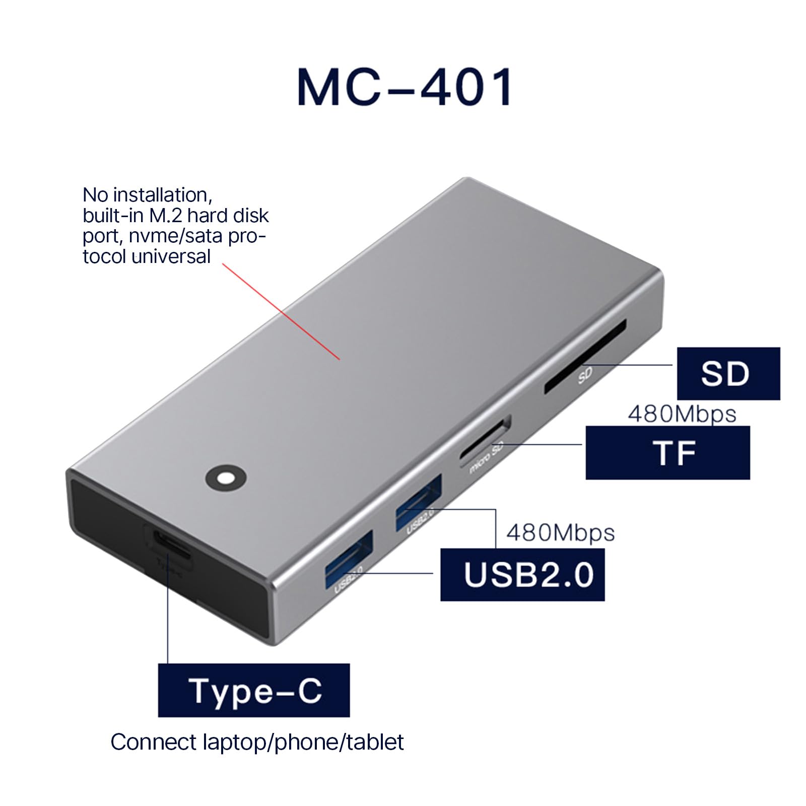 USB C Hub with M.2 NVMe SSD Enclosure, 4K HDMI Adapter, 10Gbps USB 3.1 Ports - Docking Station for Laptop, Monitor & Fast File Transfer - Perfect for Home Office, Gaming & Multi-Tasking Setup
