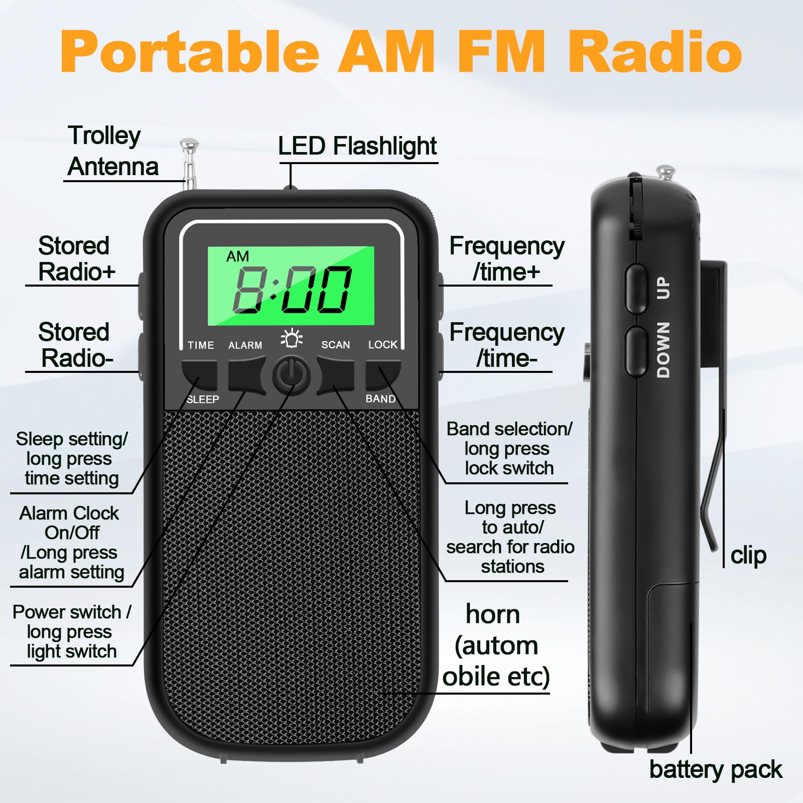 Portable AM/FM Transistor Radio with LED Flashlight - Battery Operated (2AA) for Long Range Reception - Perfect for Emergency, Camping, Jogging, Gym & Outdoor Activities