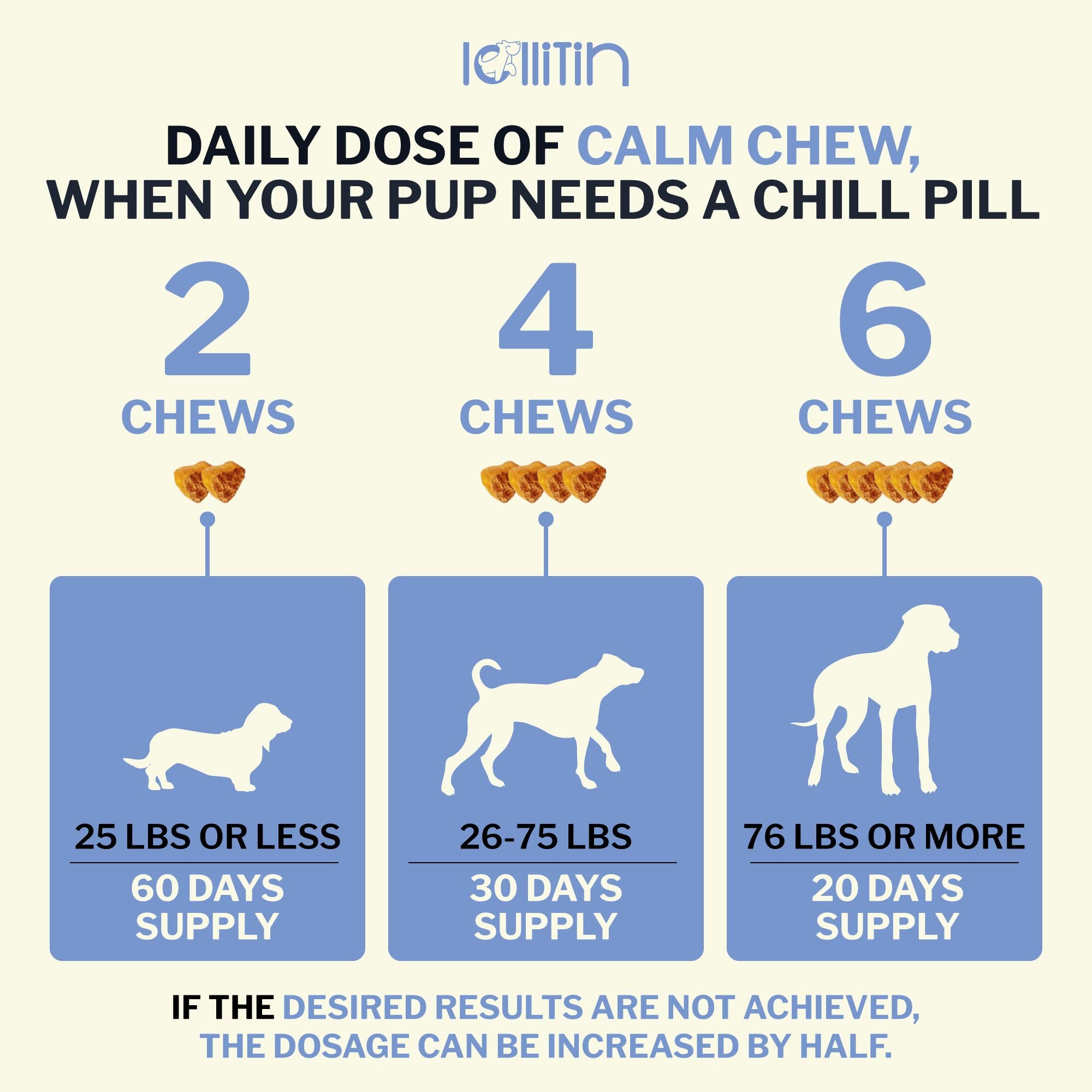 Premium All-Natural Dog Calming Chews - Made in USA - 120 Count Supplement for Small, Medium & Large Dogs - Anxiety Relief & Stress Support - Perfect for Travel, Vet Visits & Thunderstorms