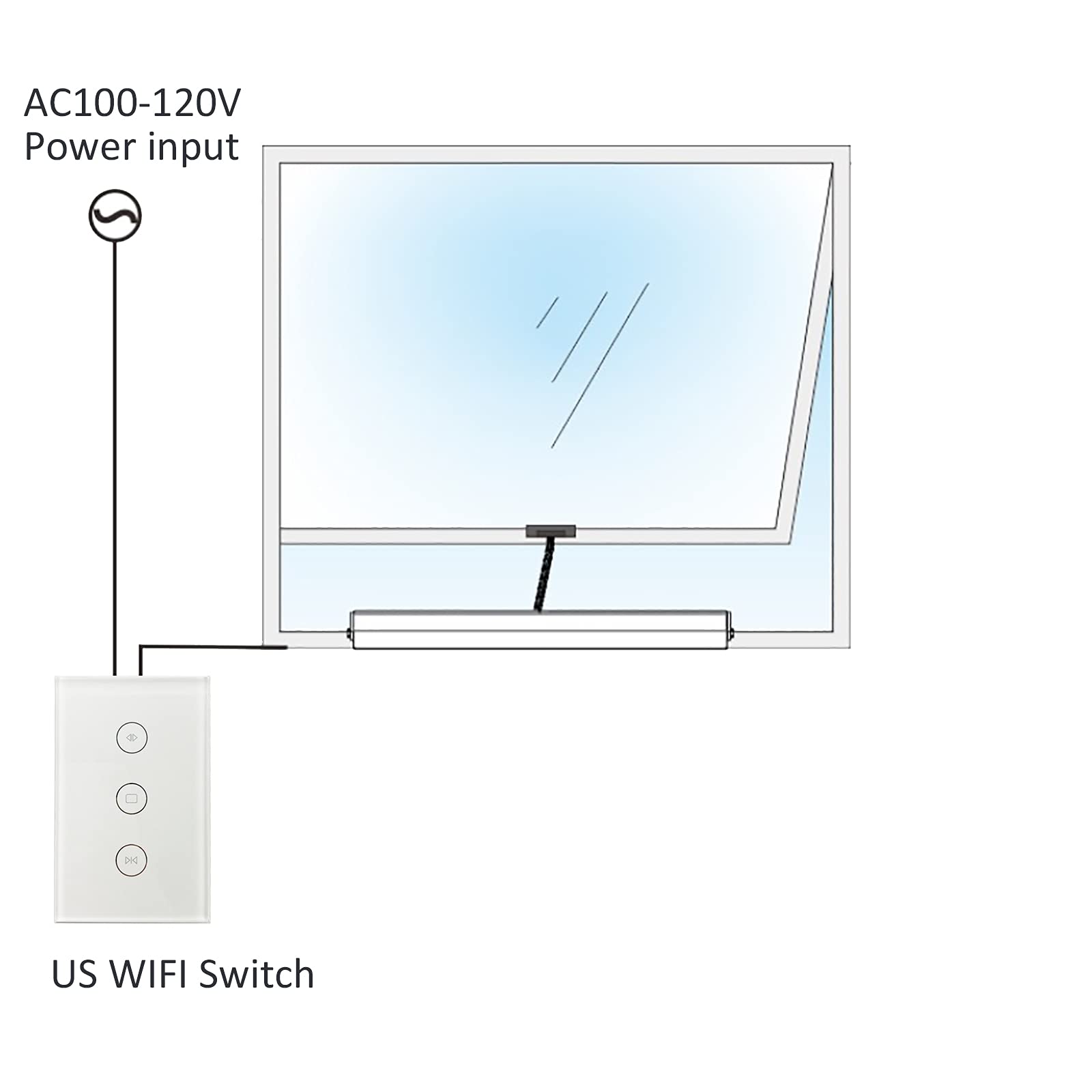 Smart WiFi Window Opener with Alexa & Google Assistant - Automatic AC Motor Window Controller, US Standard, App & Push Panel Remote Control - Perfect for Home Automation, Greenhouses & Ventilation Systems