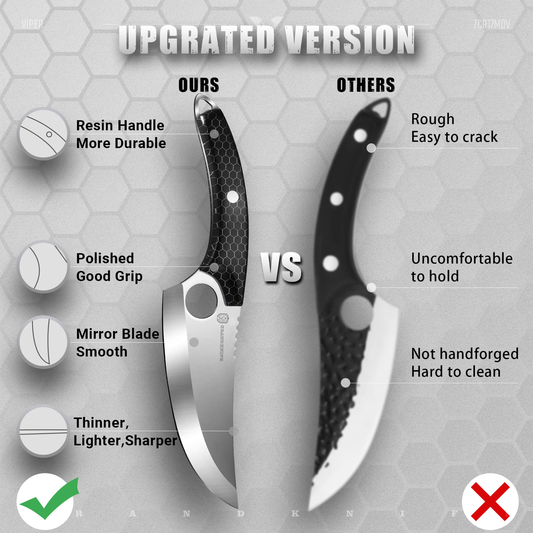 Premium Viper Boning Knife 6 Inch - Professional Stainless Steel Blade for Meat, Poultry & Fish - Perfect for Butchers, Chefs & Home Cooking