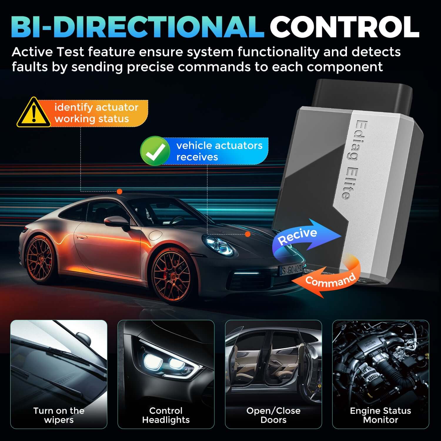 KINGBOLEN EDIAG ELITE CANFD & FCA All System Diagnostic Tool - Free Lifetime Updates, Bidirectional Control, OBD2 Scanner for Car, Truck & SUV - Professional Auto Repair & DIY Diagnostics