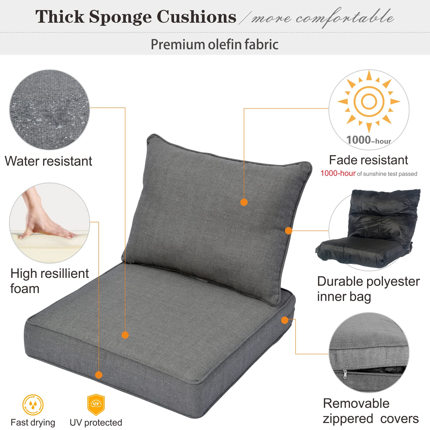 HOOOWOOO 24x24x5 Inch Thick Outdoor Patio Seat Cushions Set - Weather Resistant Olefin Fabric with Zipper - Dark Gray Sofa Cushions for Loveseat, Garden, Deck, and Poolside Relaxation