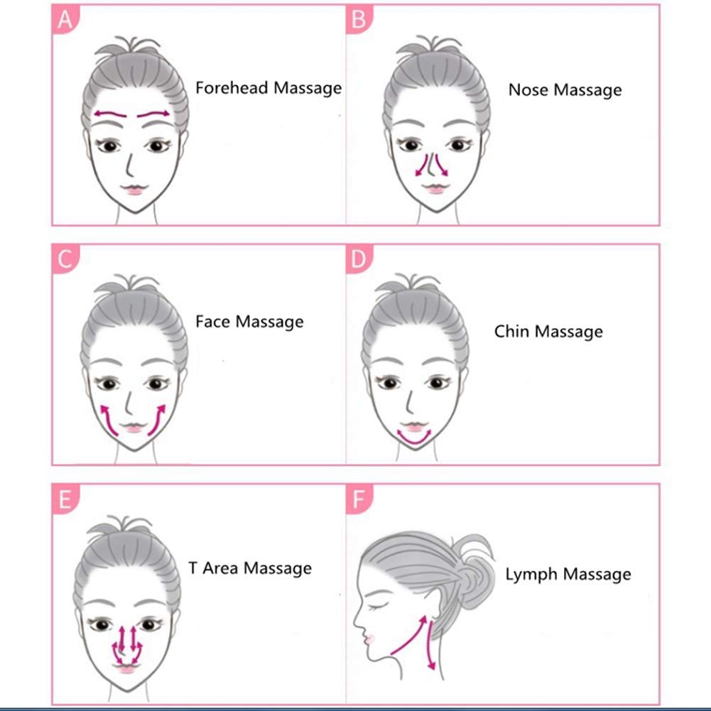 Rose Quartz Gua Sha Comb Massage Tool - Heart Shaped Facial & Scalp Massager for Relaxation, SPA, Acupuncture Therapy - Perfect for Home Self-Care & Professional Skincare Treatments
