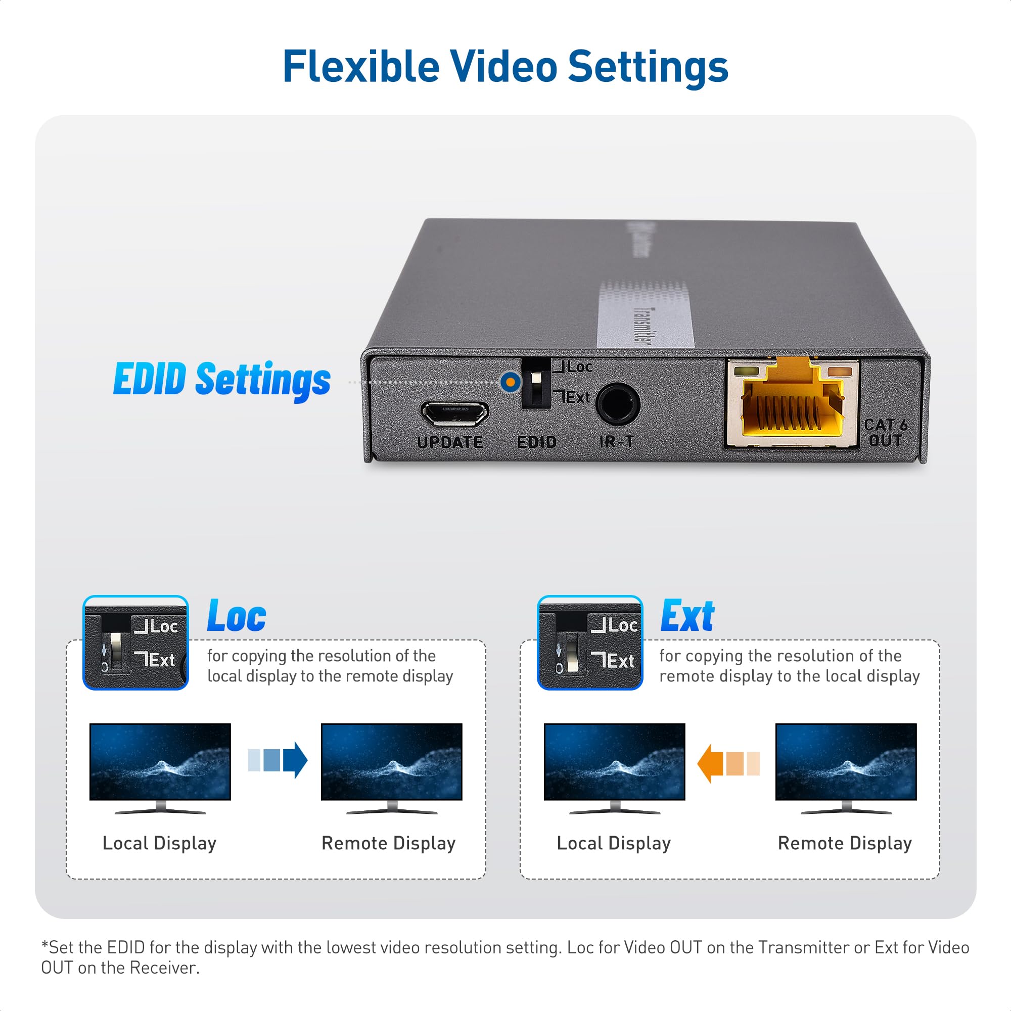 4K HDMI Extender Balun with 4K@60Hz & HDR Support up to 200 Feet - HDMI Over Ethernet Extender with Wall Mount & Local Monitor Loop-Out - Perfect for Home Theater, Gaming Setup, and Conference Room AV Systems