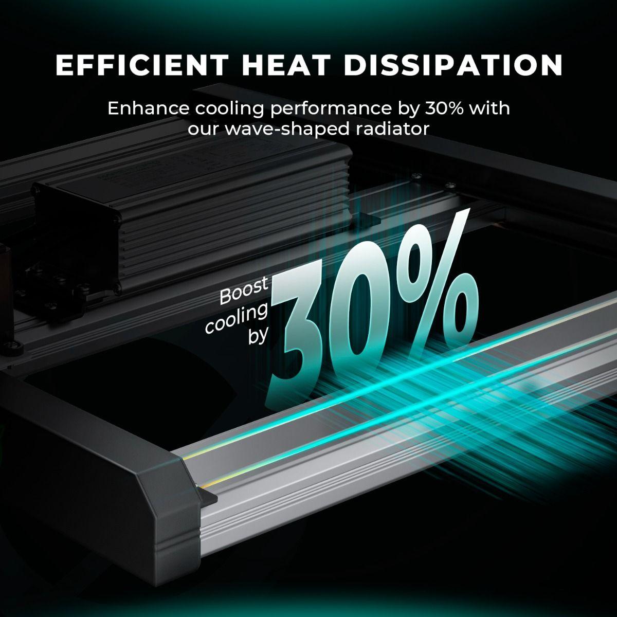Mars Hydro FC 6500 EVO Full Spectrum LED Grow Light for Indoor Plants - High Efficiency 650W Commercial Grow Light for Hydroponics, Greenhouse & Home Gardening