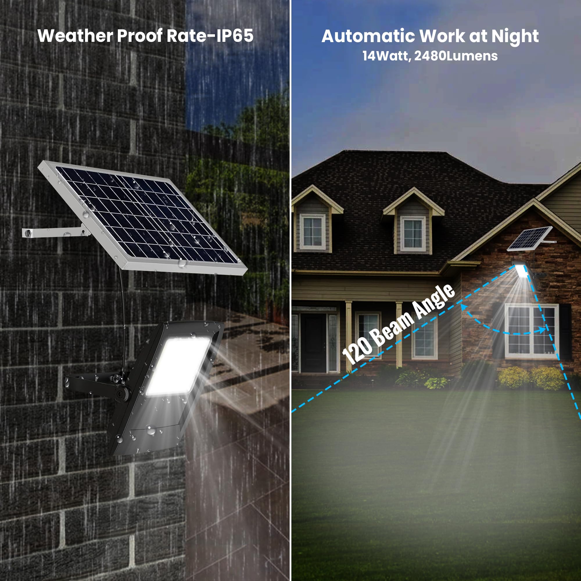 13.5W Solar Motion Sensor Flood Lights with Remote - 1280 Lumens LED Waterproof Outdoor Security Lighting (6000K Daylight White) for Patio, Yard, Street, Garden & Driveway | Auto On/Off Solar Powered Wall Lights for Home & Commercial Use