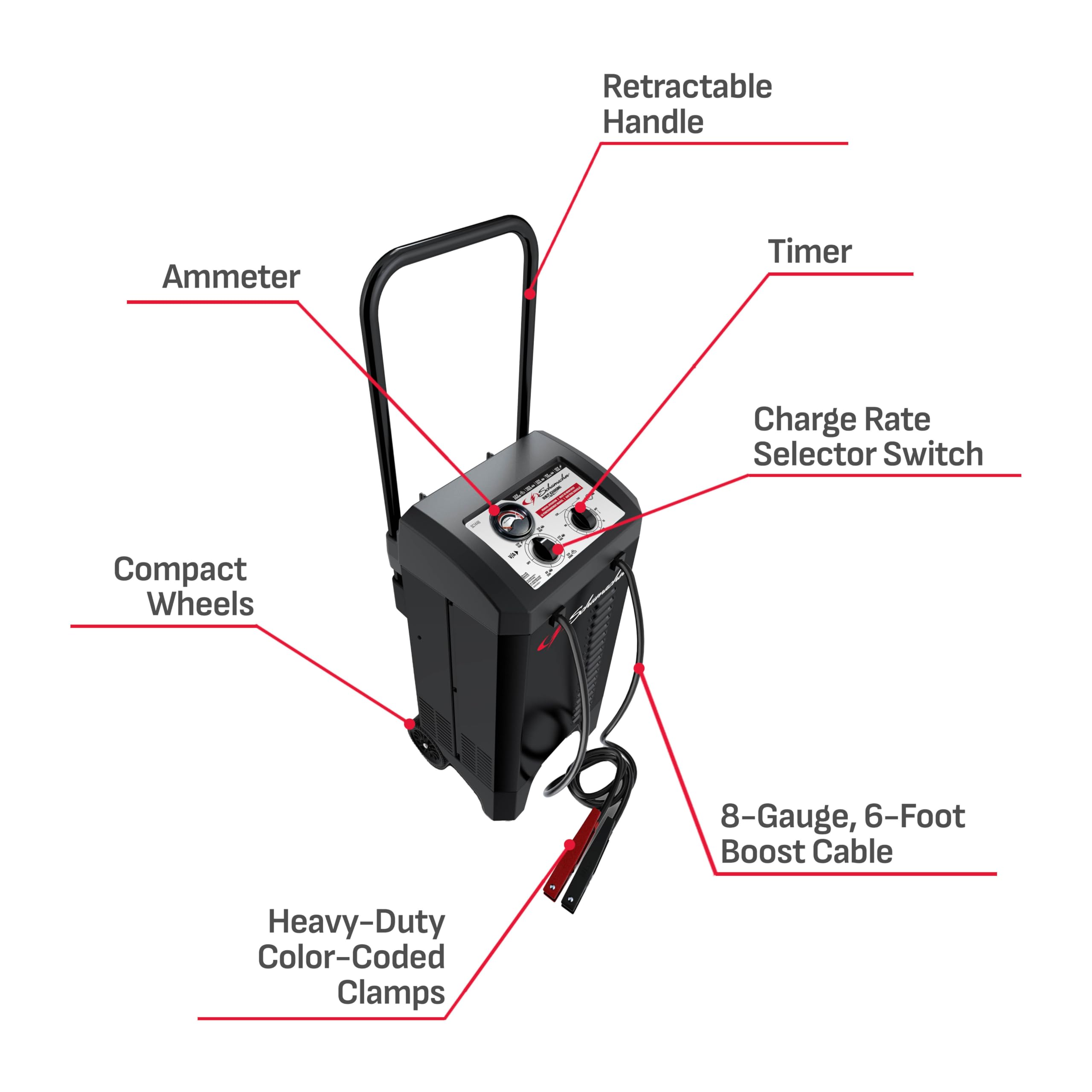 Schumacher SC1446 6V/12V 200A Heavy-Duty Manual Battery Charger & Engine Starter with 40A Boost Mode - Color-Coded Clamps, 6-Foot Cables, Rugged Design for Cars, Trucks, SUVs, Motorcycles & Marine Batteries - Perfect for Emergency Jump Starts & Winter Maintenance